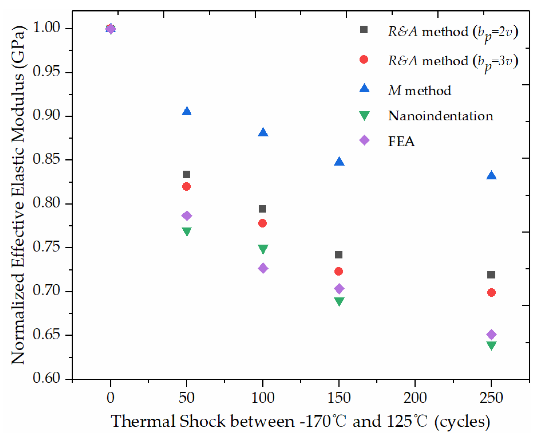 Applsci 10 06368 g014 Applsci 10 06368 g014