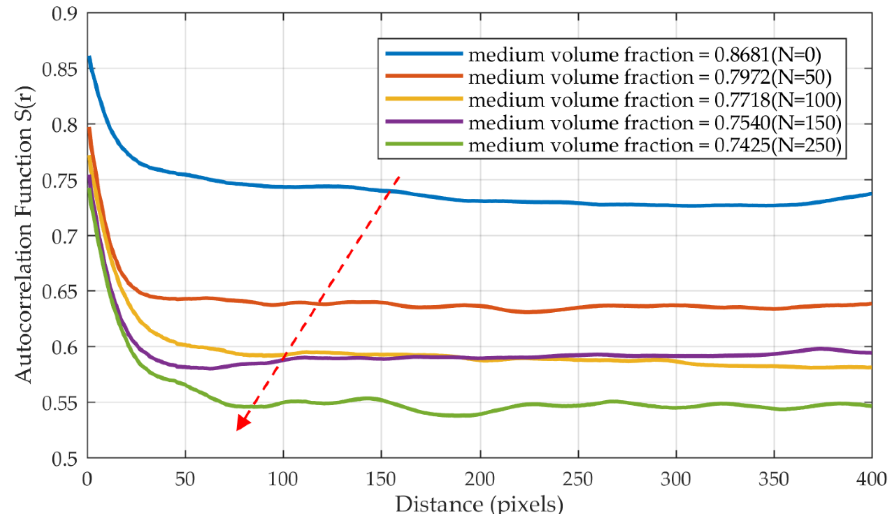 Applsci 10 06368 g015 Applsci 10 06368 g015
