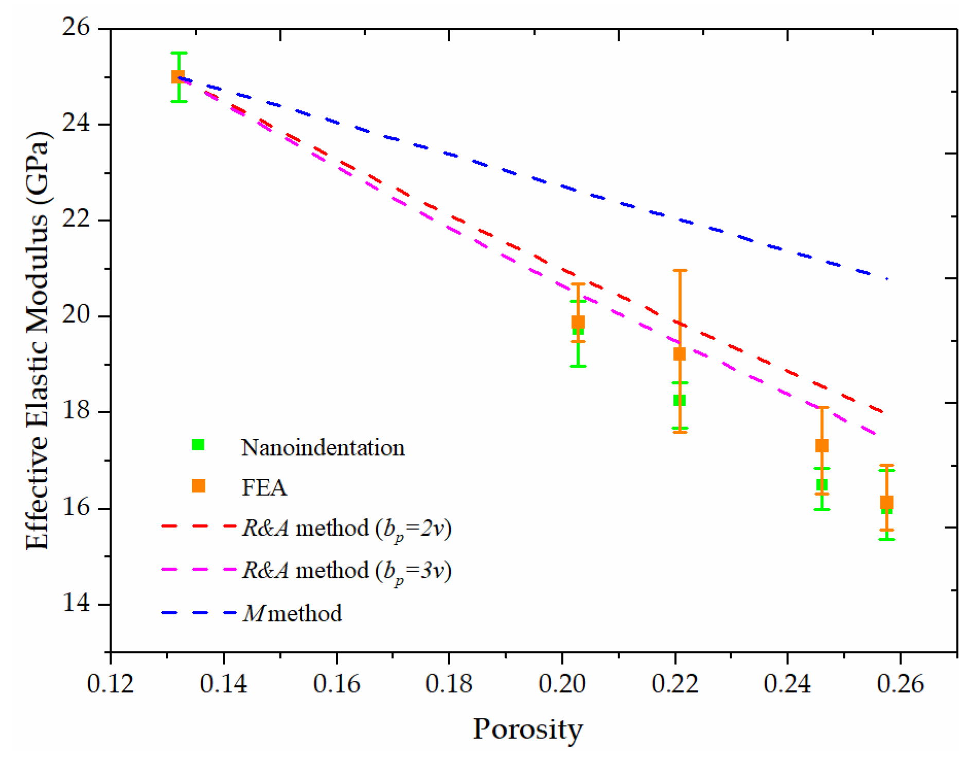 Applsci 10 06368 g017 Applsci 10 06368 g017