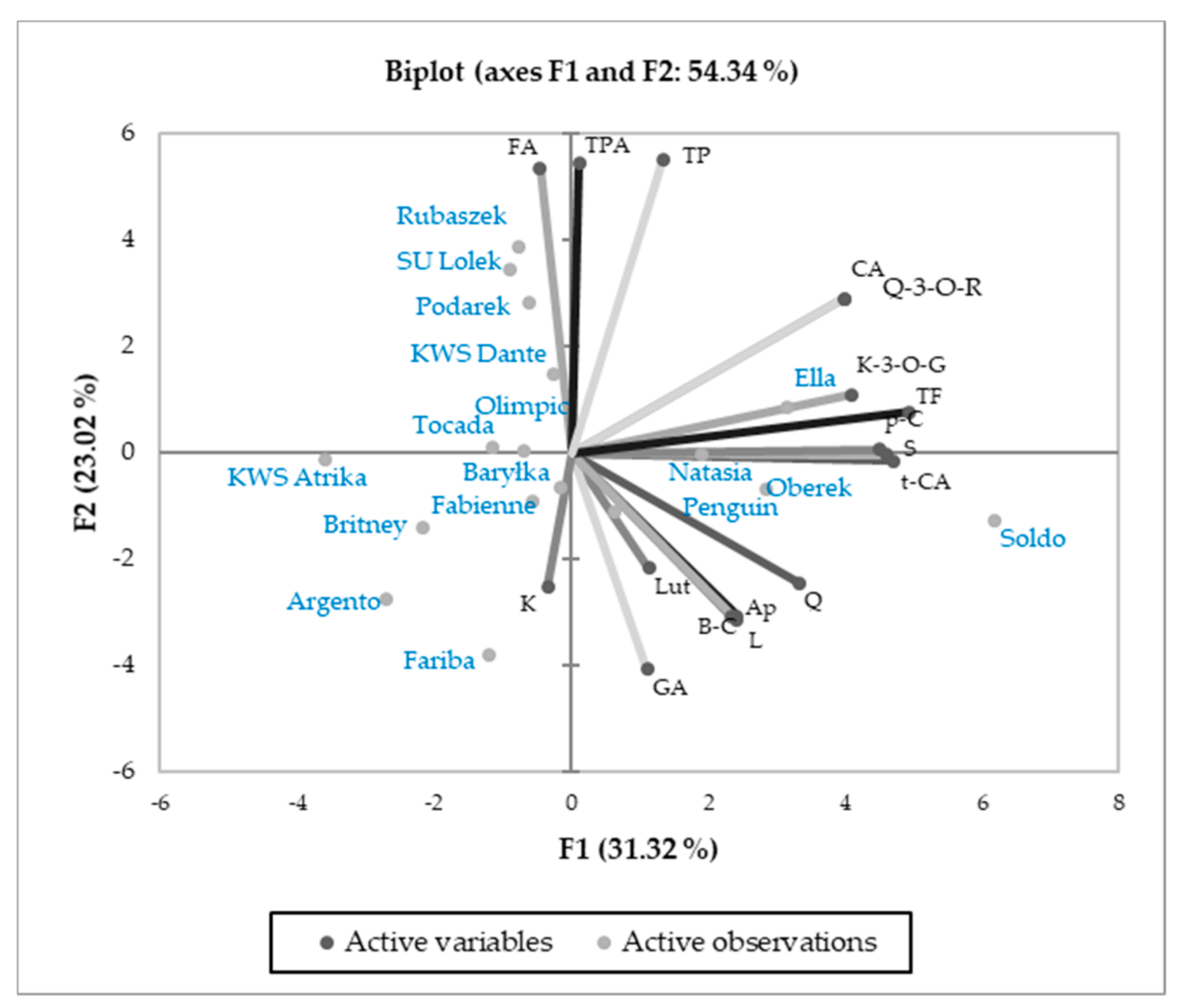 Applsci 10 06369 g001 Applsci 10 06369 g001