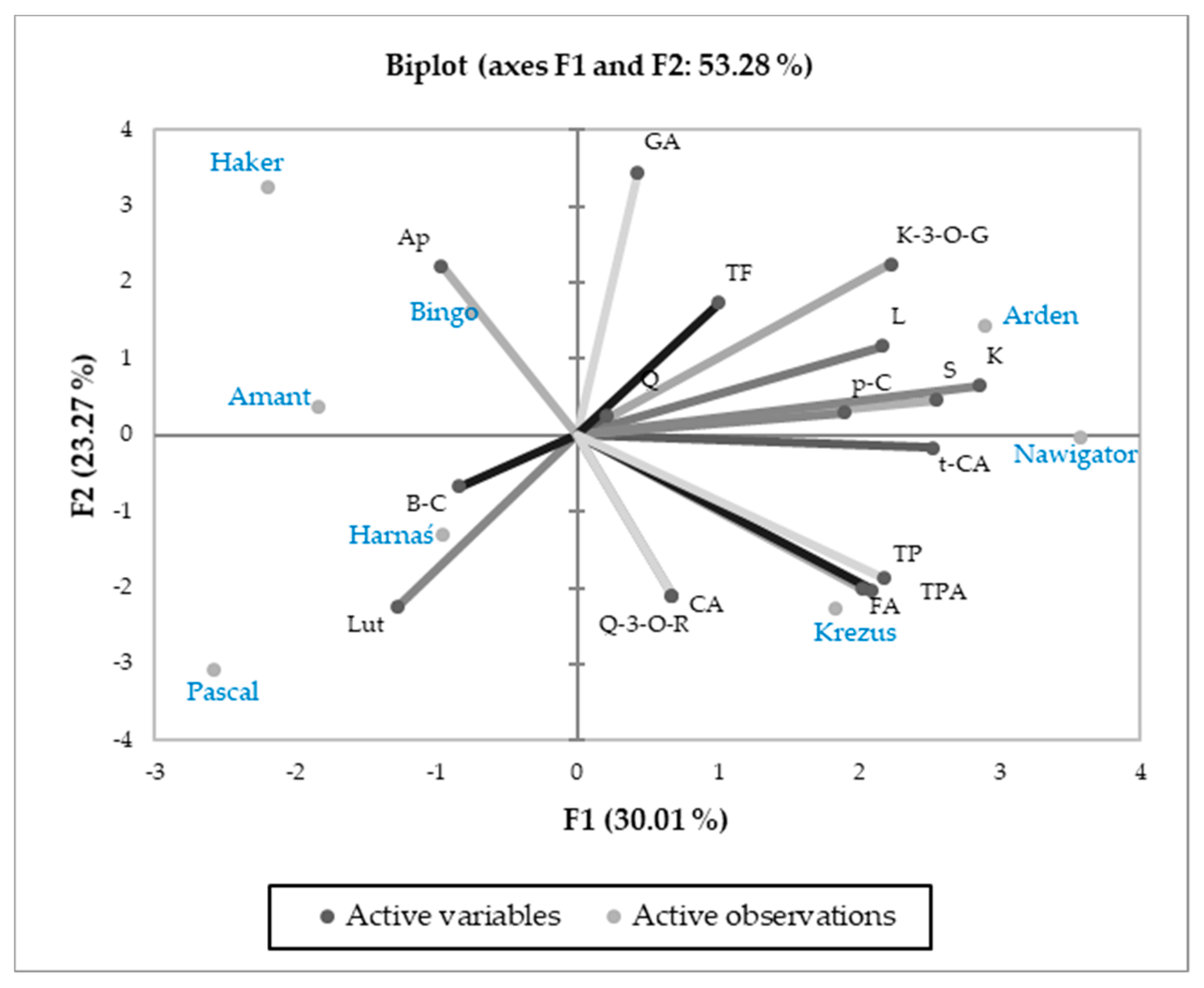 Applsci 10 06369 g002 Applsci 10 06369 g002