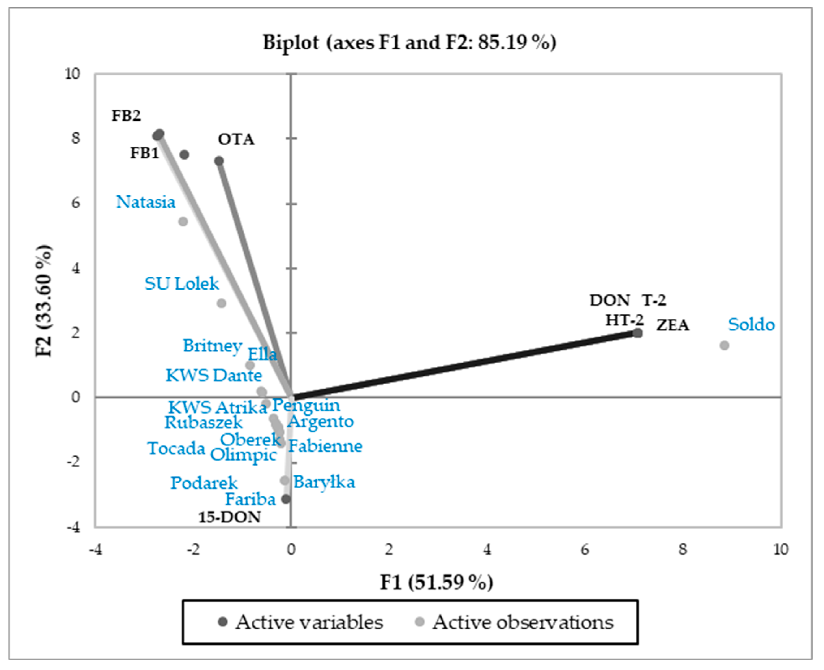 Applsci 10 06369 g003 Applsci 10 06369 g003