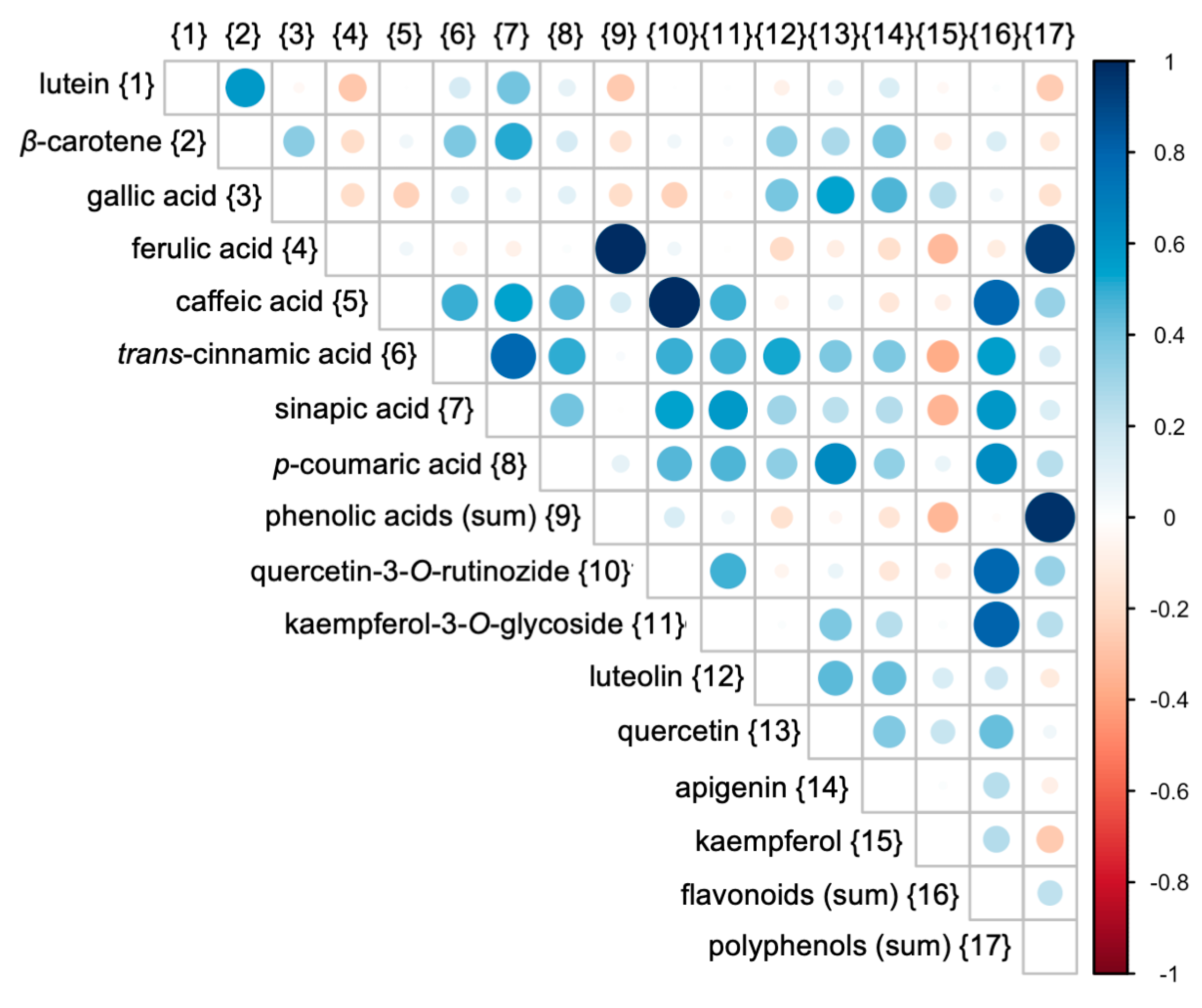 Applsci 10 06369 g005 Applsci 10 06369 g005