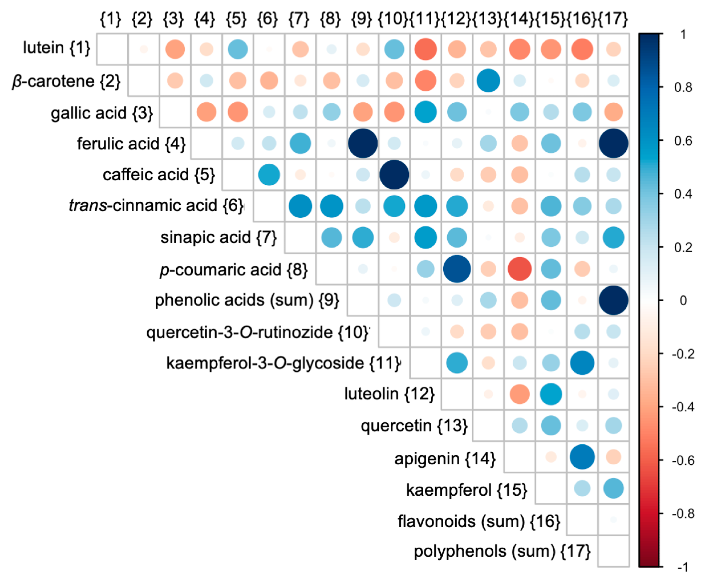 Applsci 10 06369 g006 Applsci 10 06369 g006