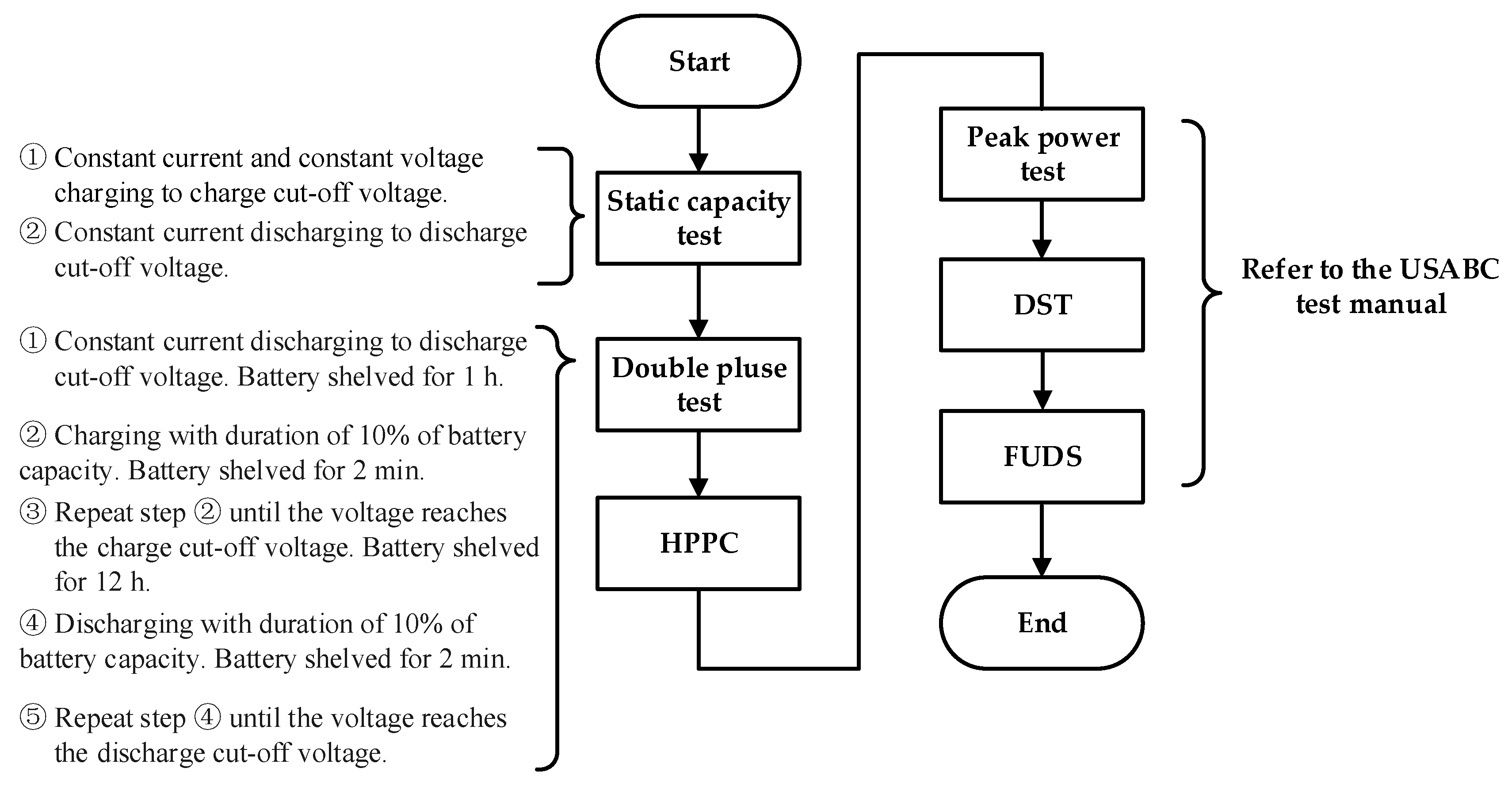 Applsci 10 06371 g003 Applsci 10 06371 g003