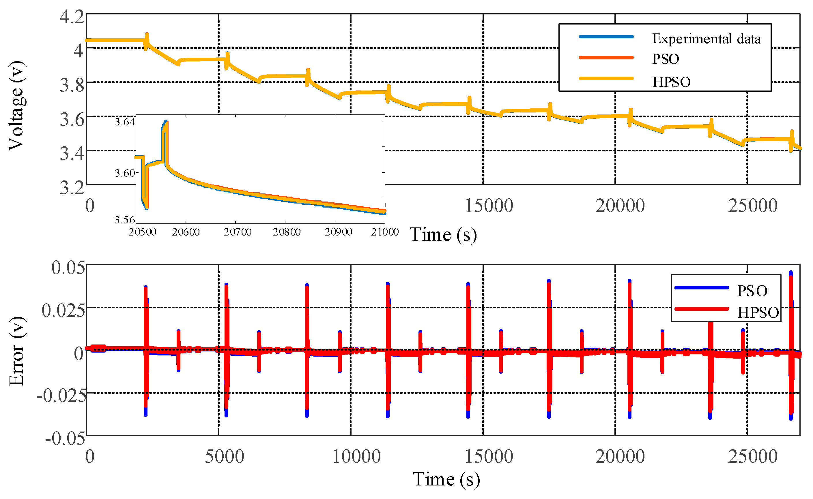 Applsci 10 06371 g008 Applsci 10 06371 g008