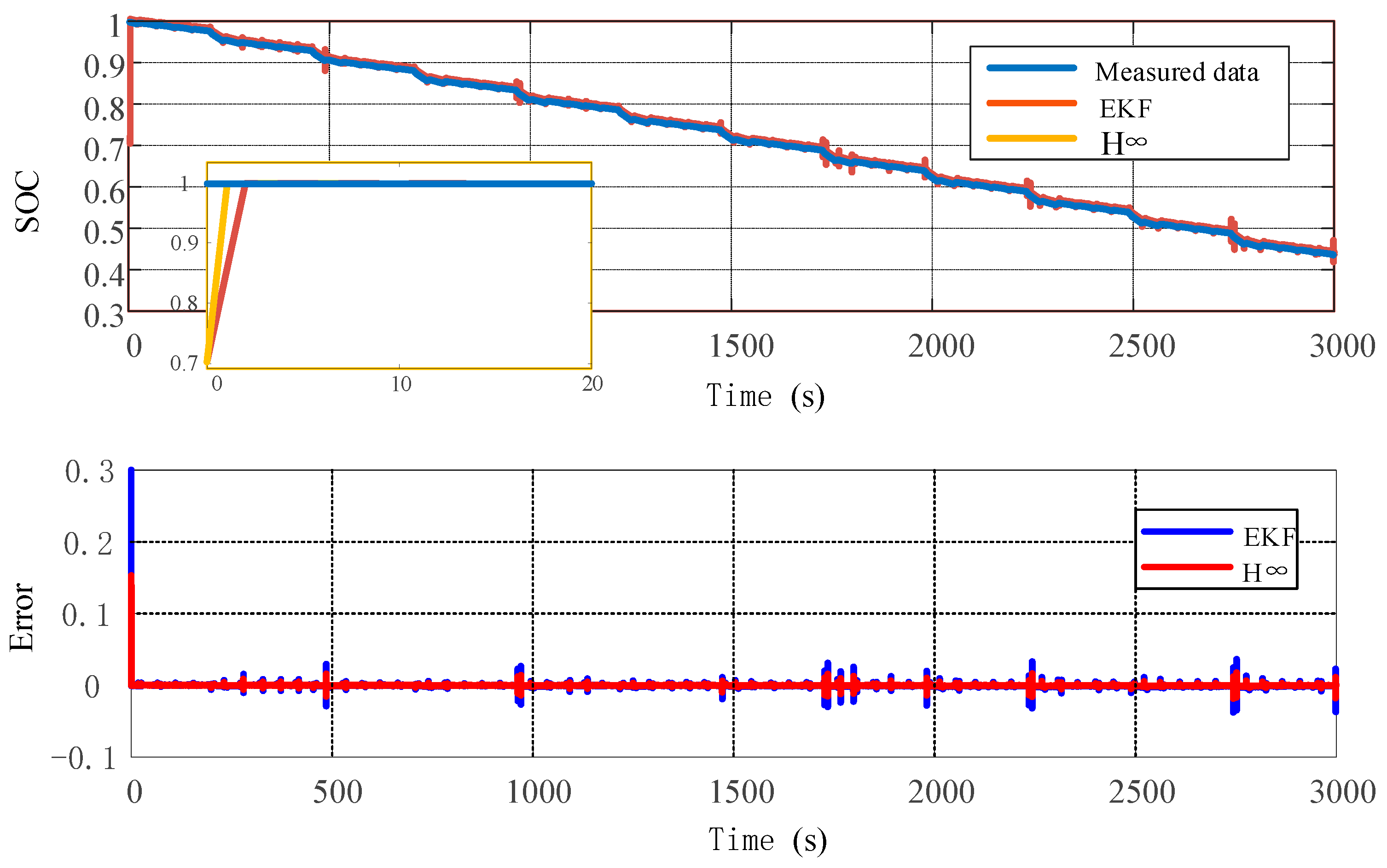Applsci 10 06371 g010 Applsci 10 06371 g010