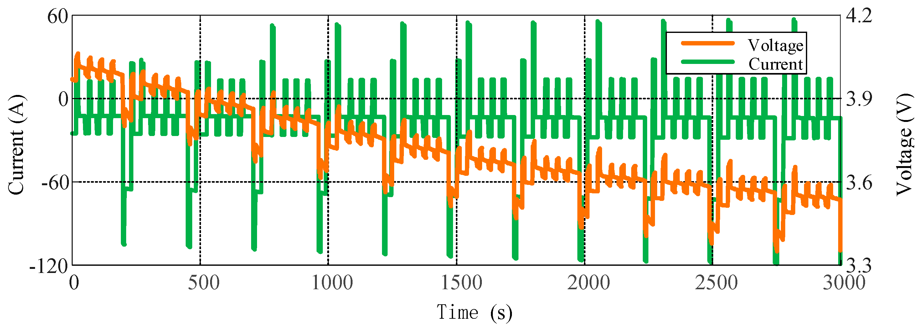 Applsci 10 06371 g011 Applsci 10 06371 g011