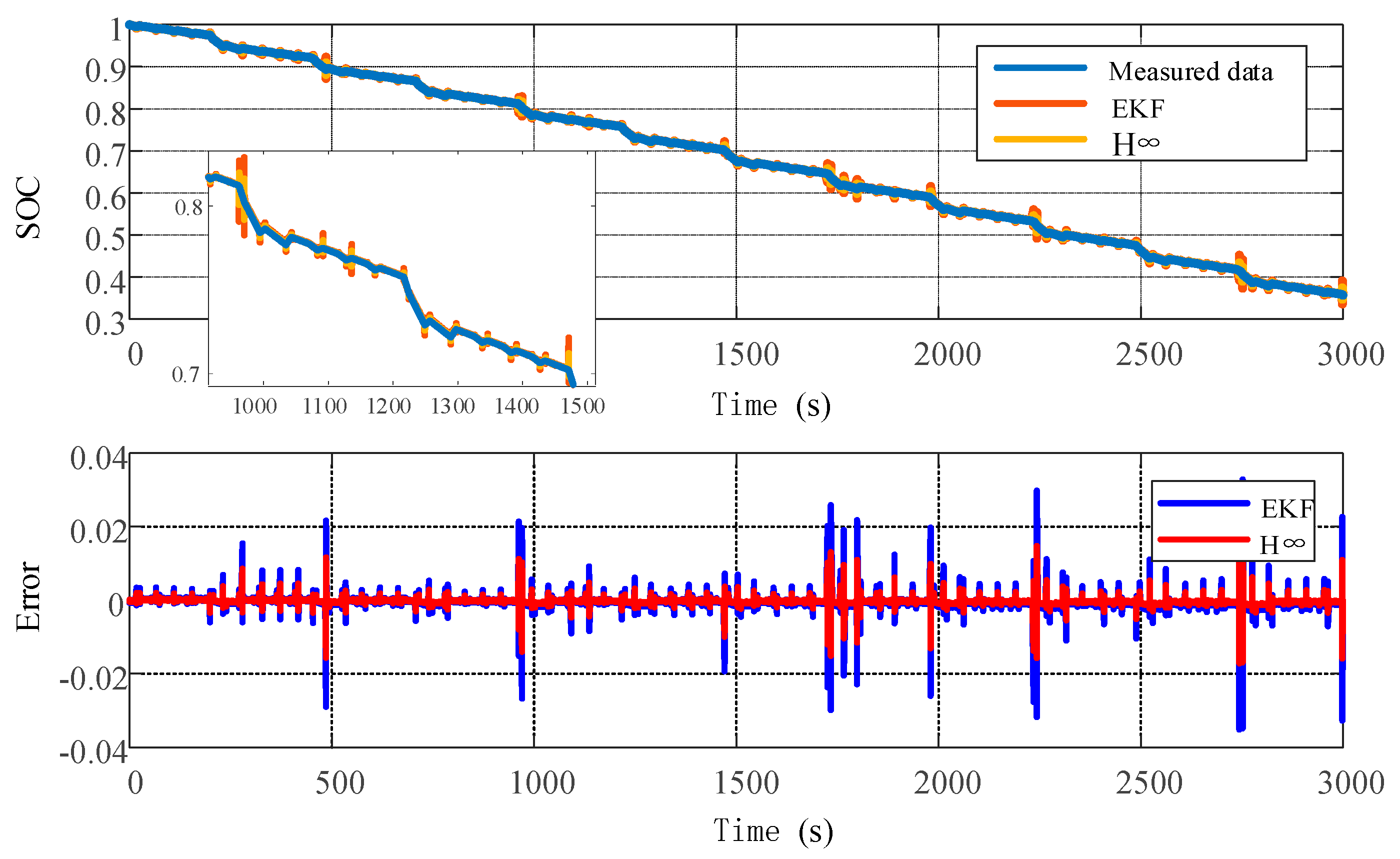 Applsci 10 06371 g013 Applsci 10 06371 g013