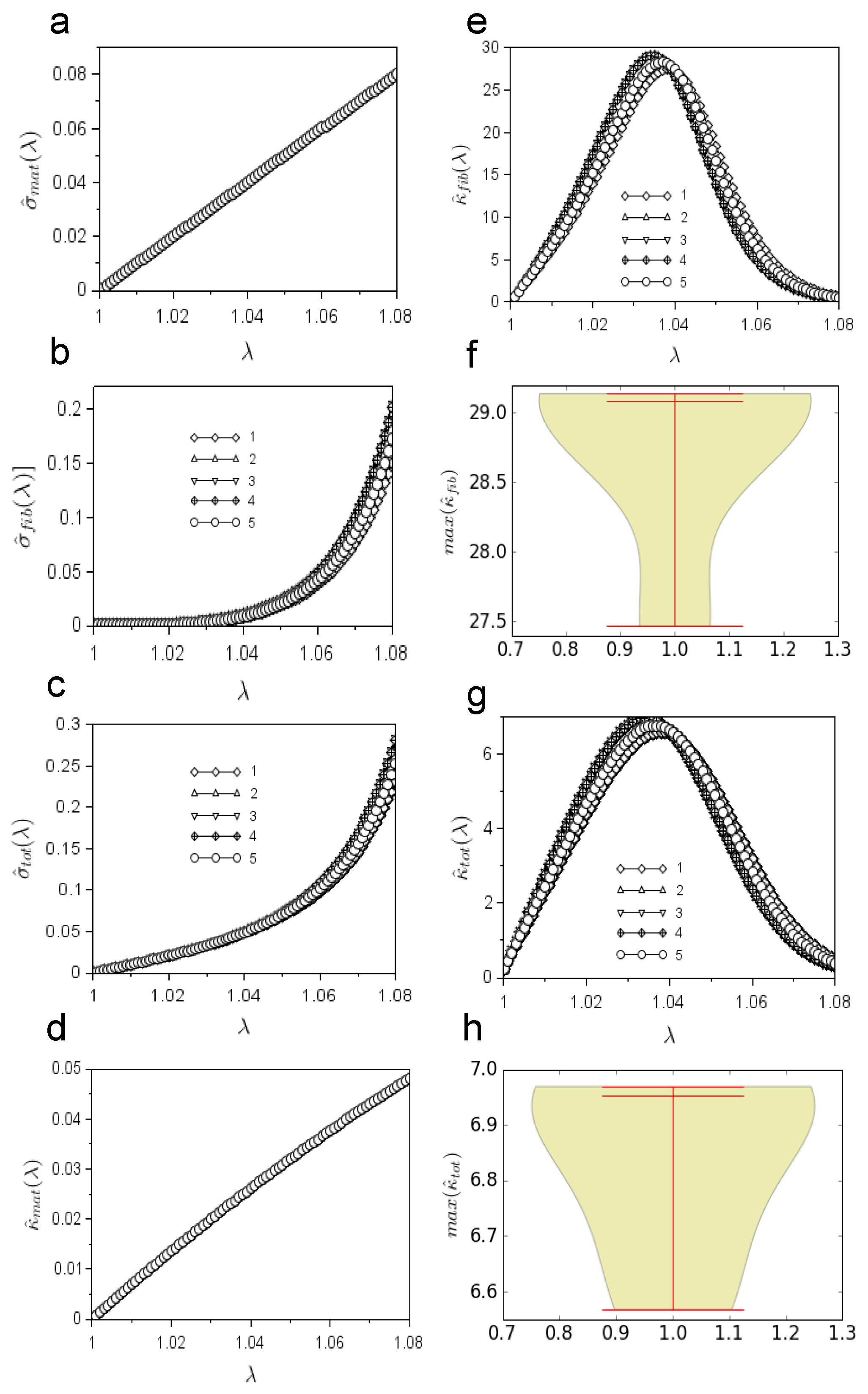 Applsci 10 06372 g005