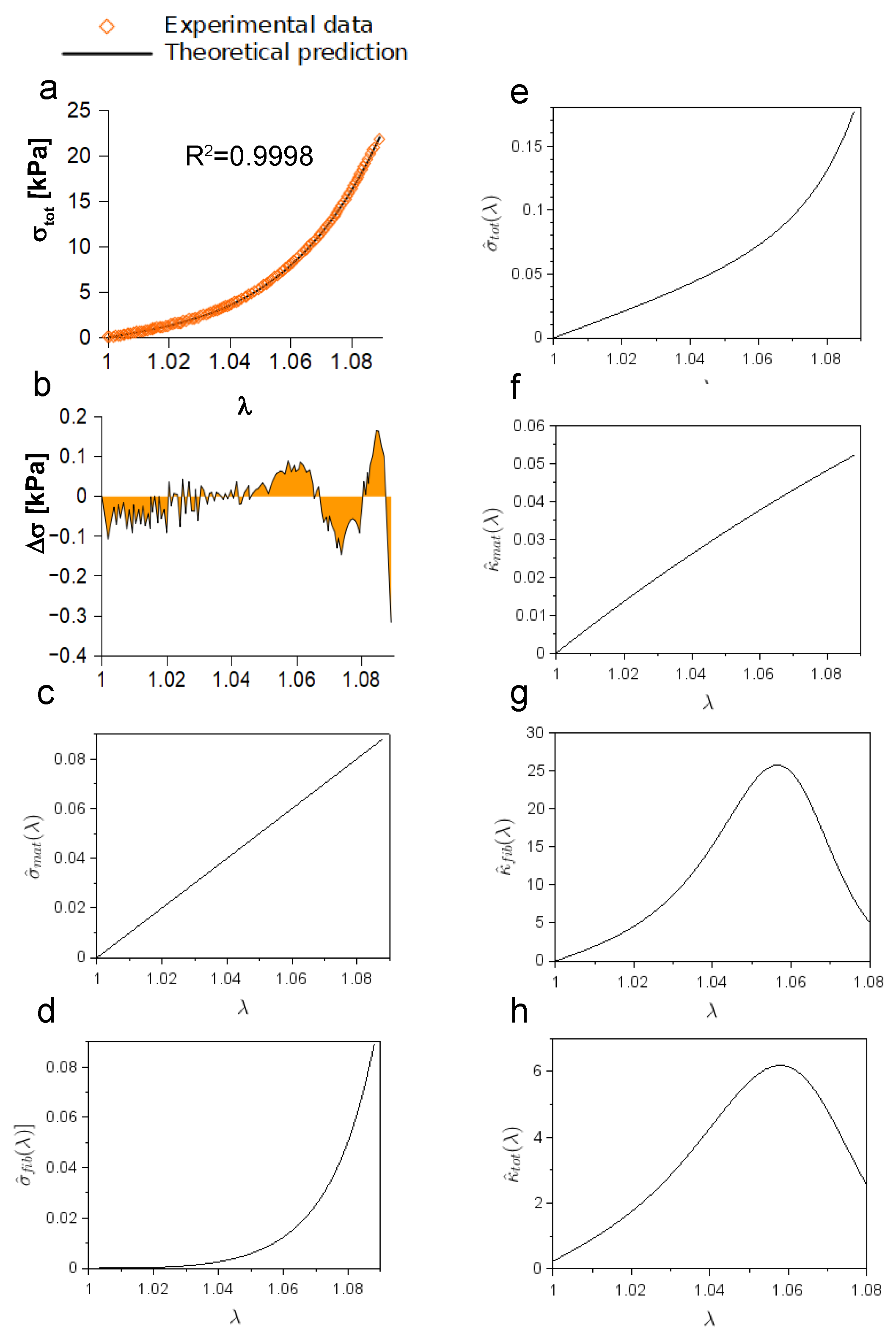 Applsci 10 06372 g006