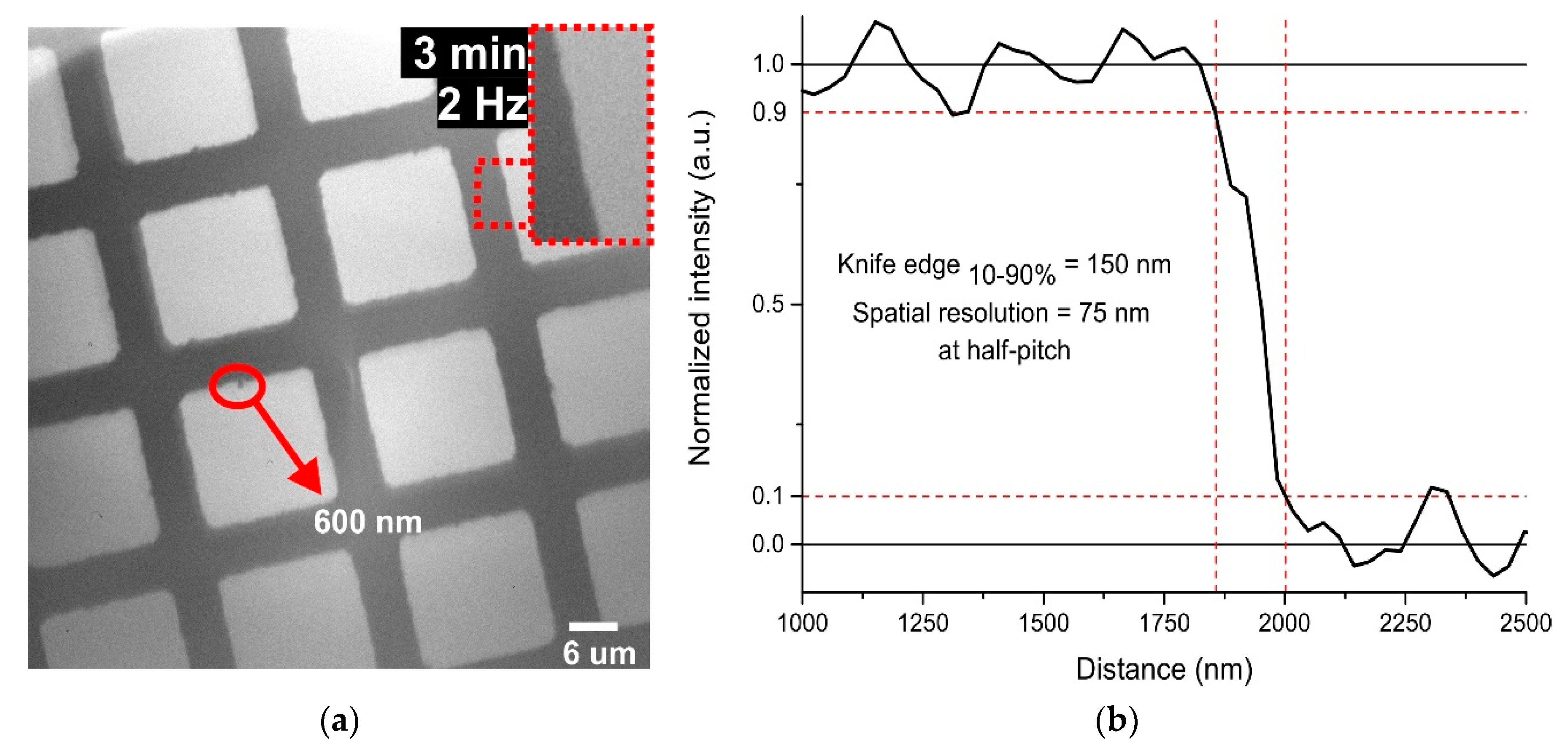 Applsci 10 06373 g004 Applsci 10 06373 g004
