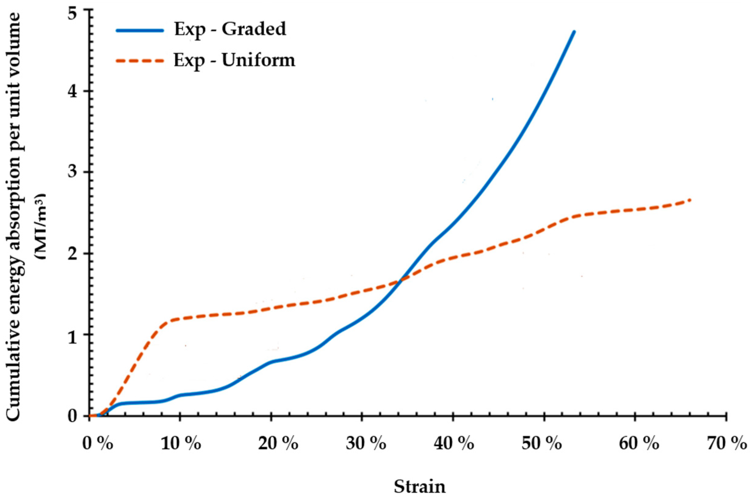 Applsci 10 06374 g006 Applsci 10 06374 g006