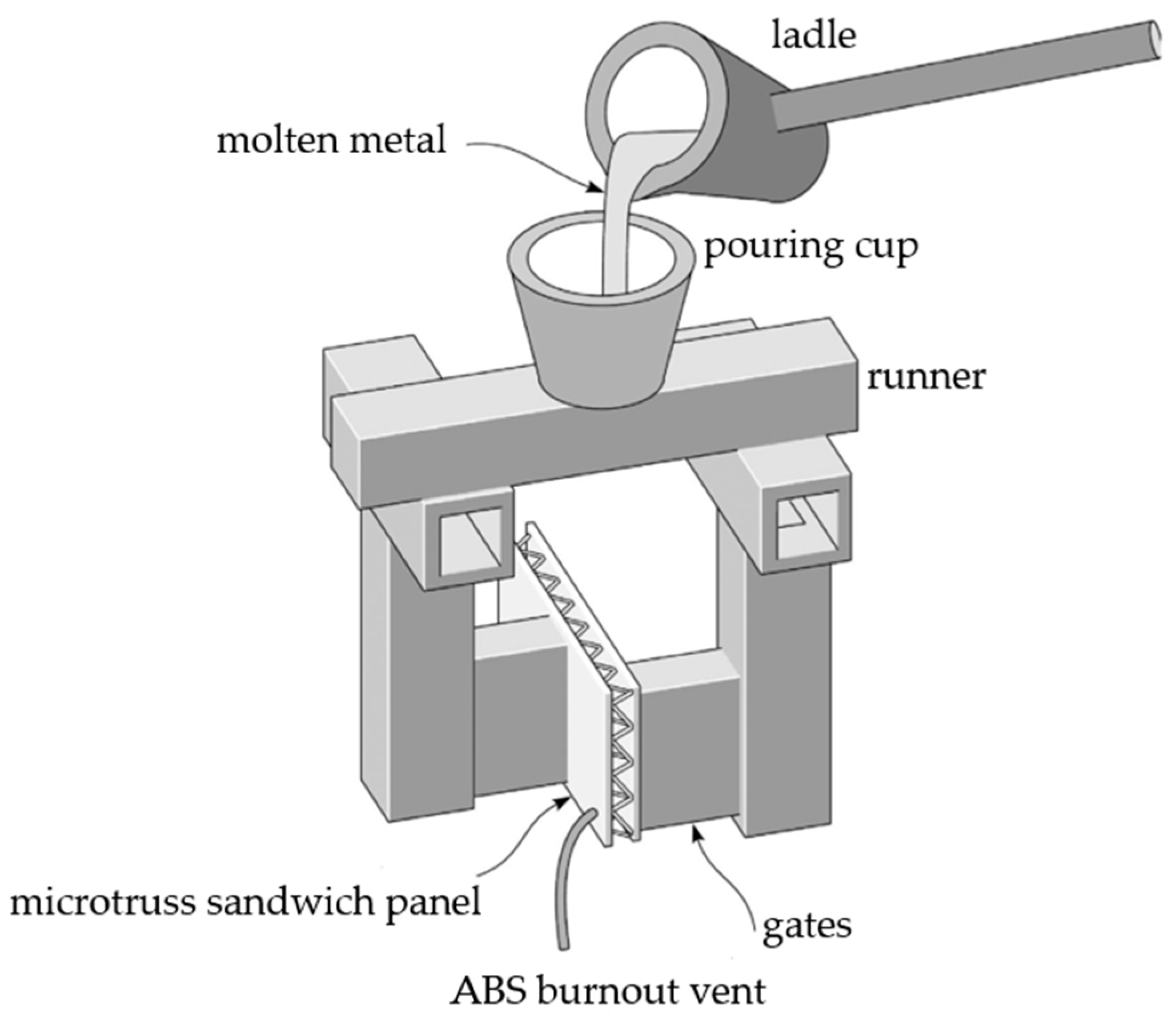 Applsci 10 06374 g010 Applsci 10 06374 g010