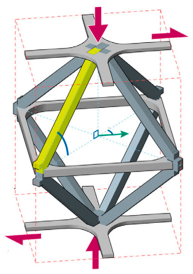 Design and Optimization of Lattice Structures: A Review