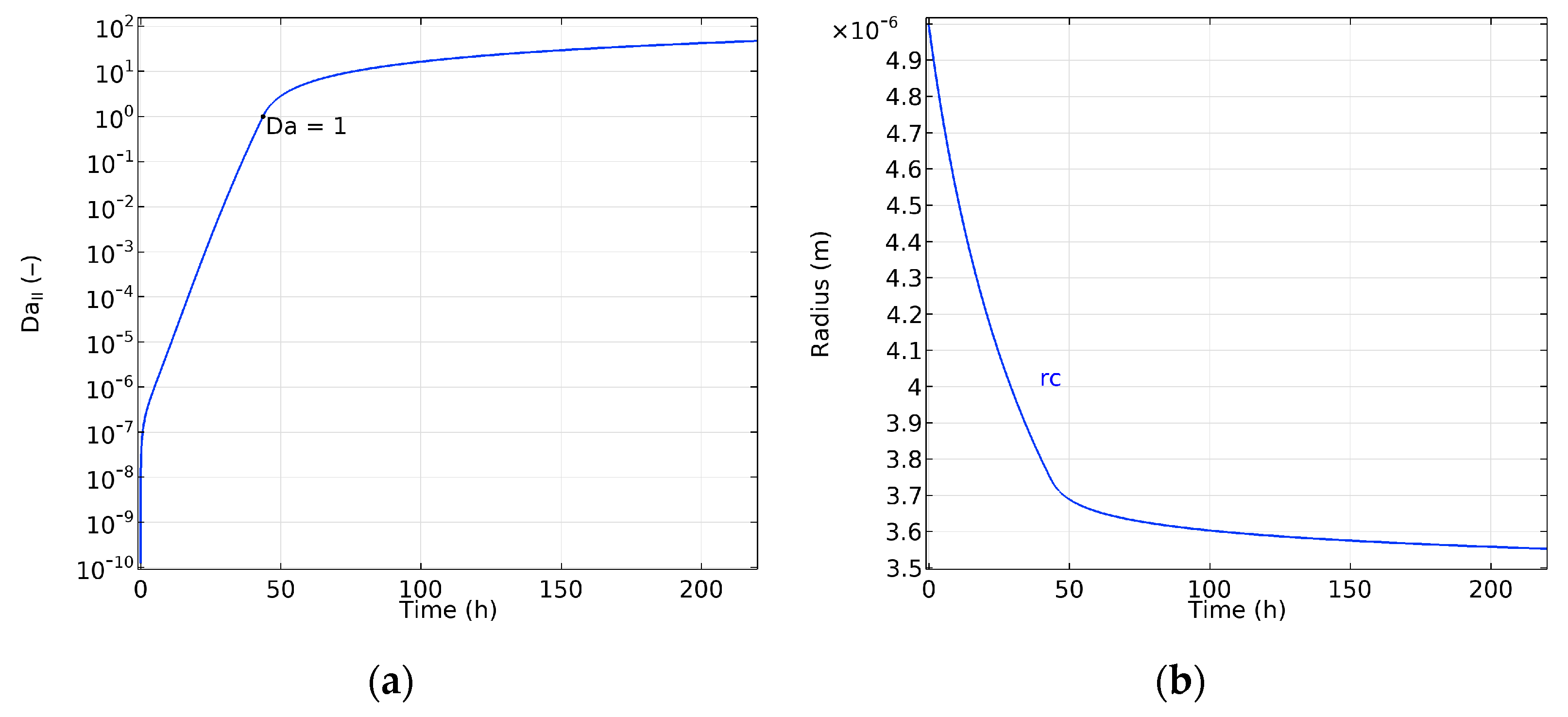 Applsci 10 06375 g003 Applsci 10 06375 g003