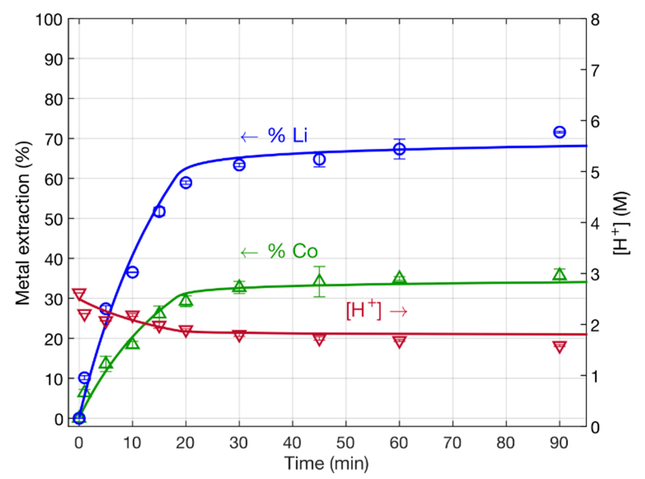 Applsci 10 06375 g004 Applsci 10 06375 g004