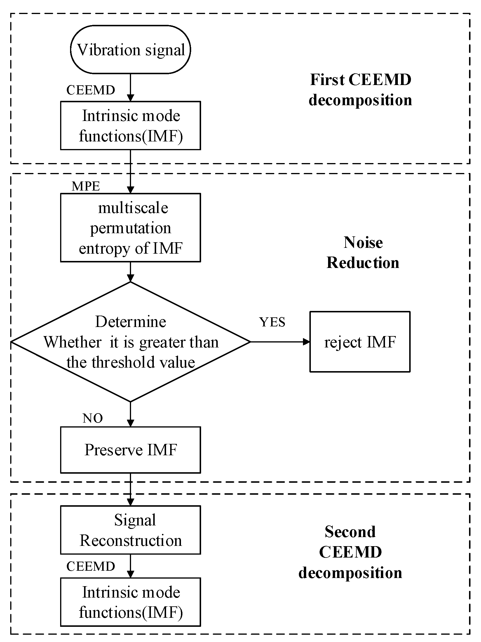 Applsci 10 06376 g001 Applsci 10 06376 g001