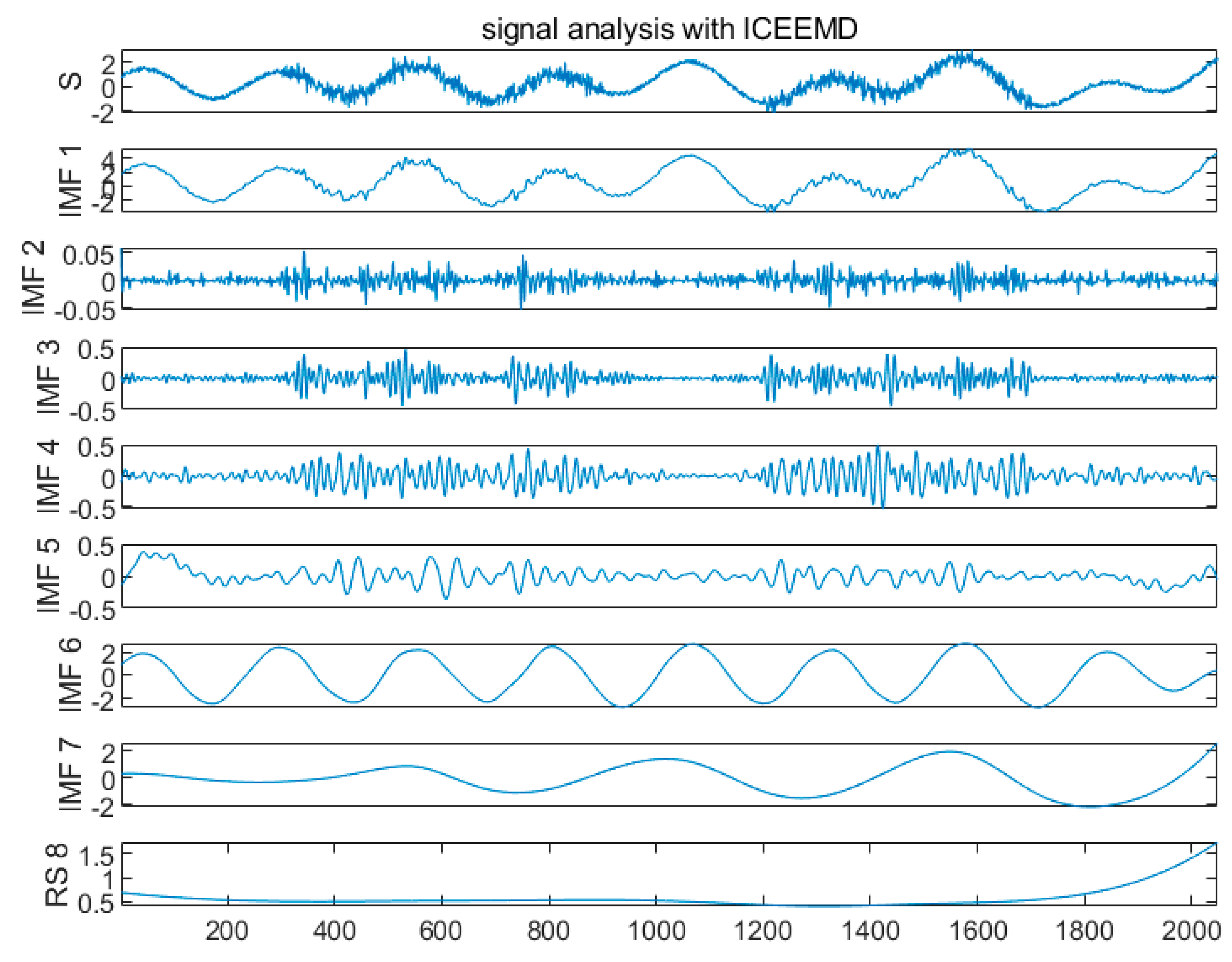 Applsci 10 06376 g003 Applsci 10 06376 g003