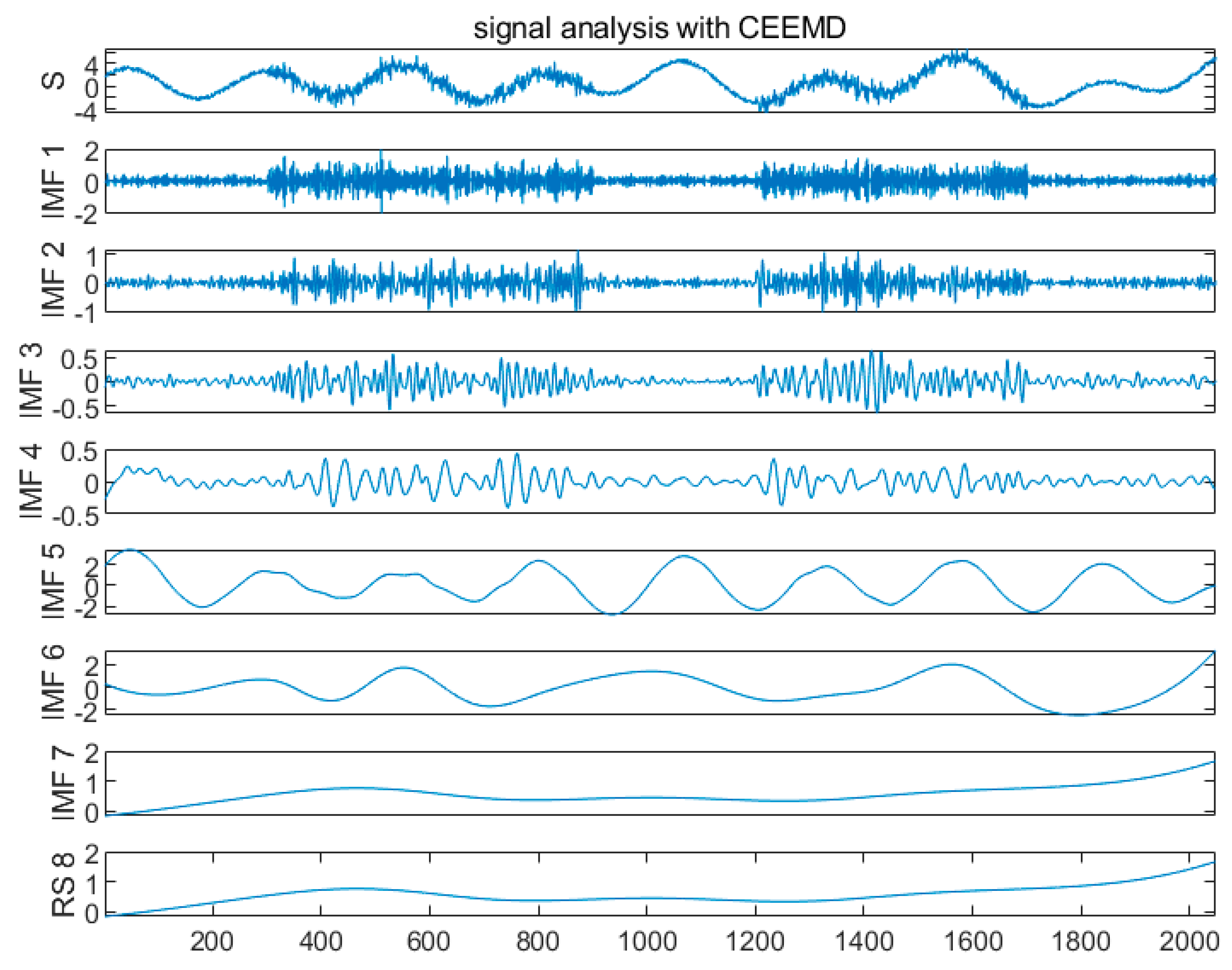 Applsci 10 06376 g004 Applsci 10 06376 g004