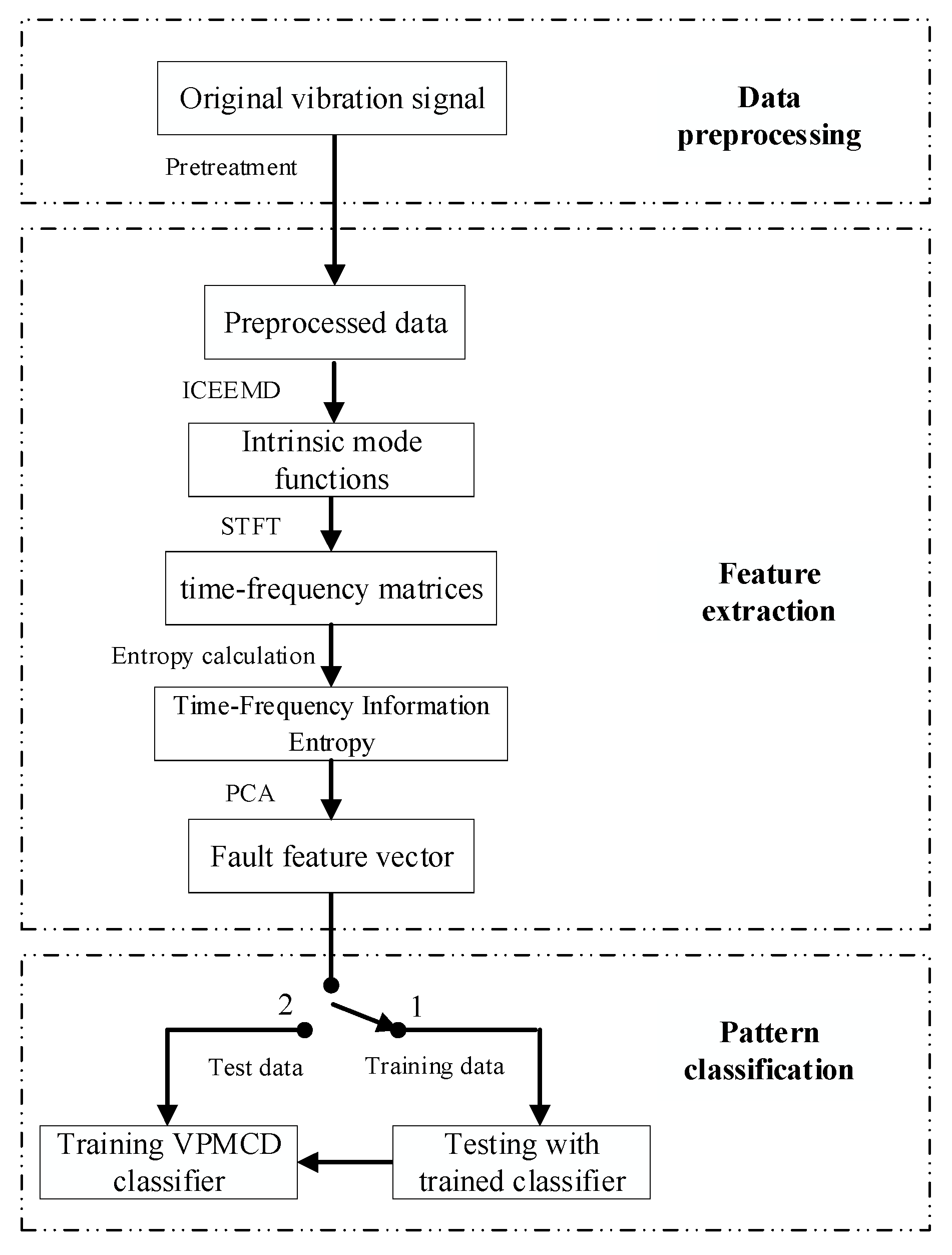 Applsci 10 06376 g005 Applsci 10 06376 g005