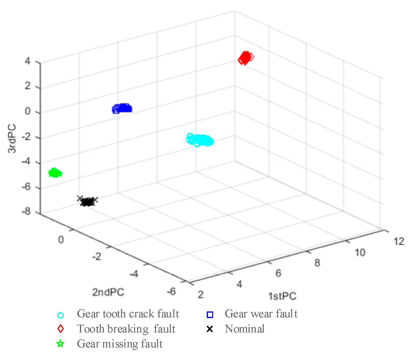 Applsci 10 06376 g009 Applsci 10 06376 g009
