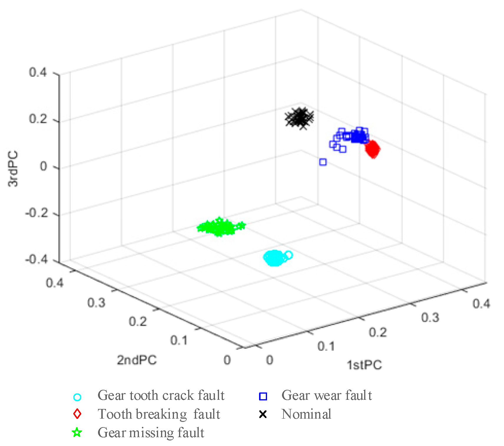 Applsci 10 06376 g011 Applsci 10 06376 g011
