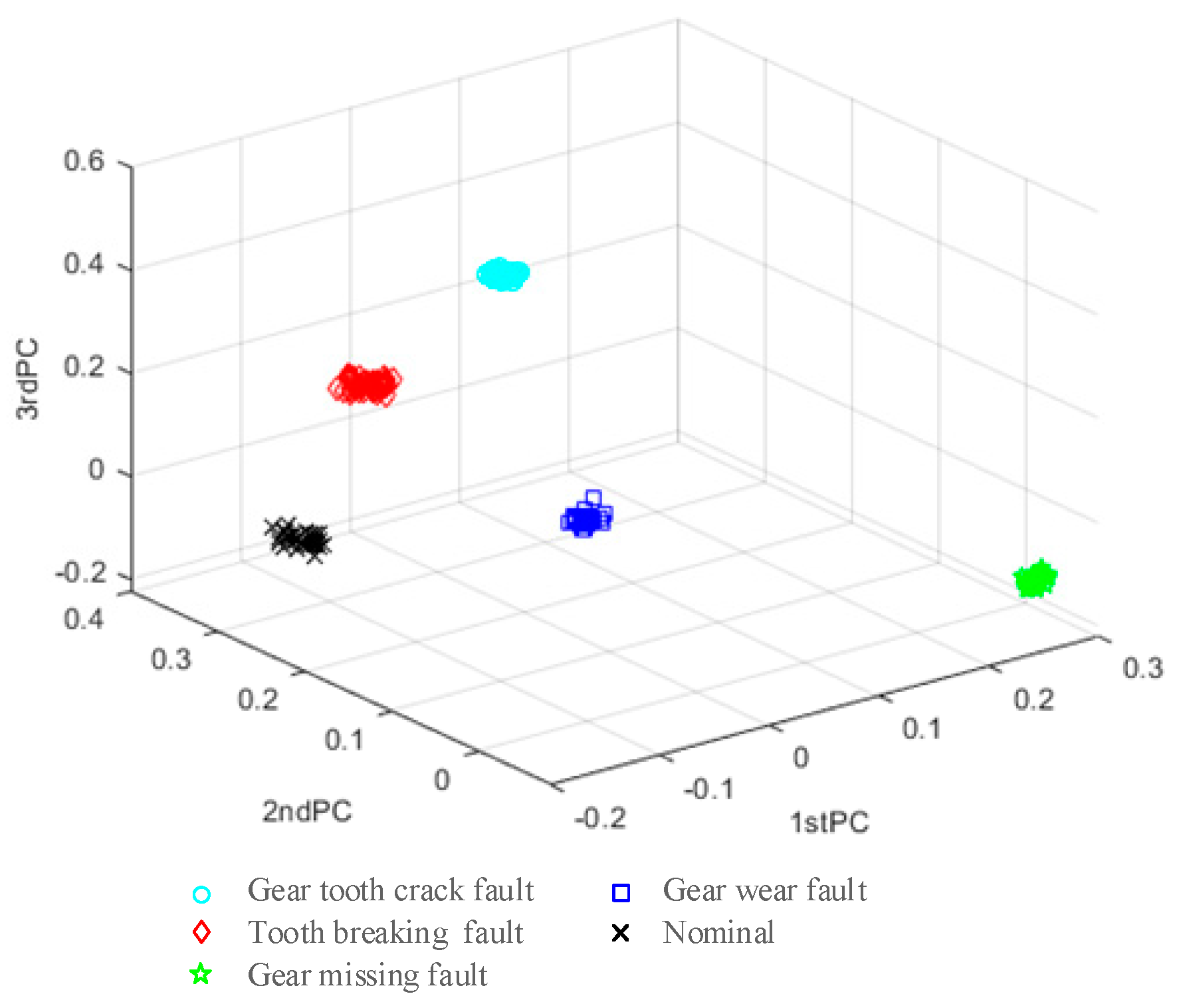 Applsci 10 06376 g012 Applsci 10 06376 g012