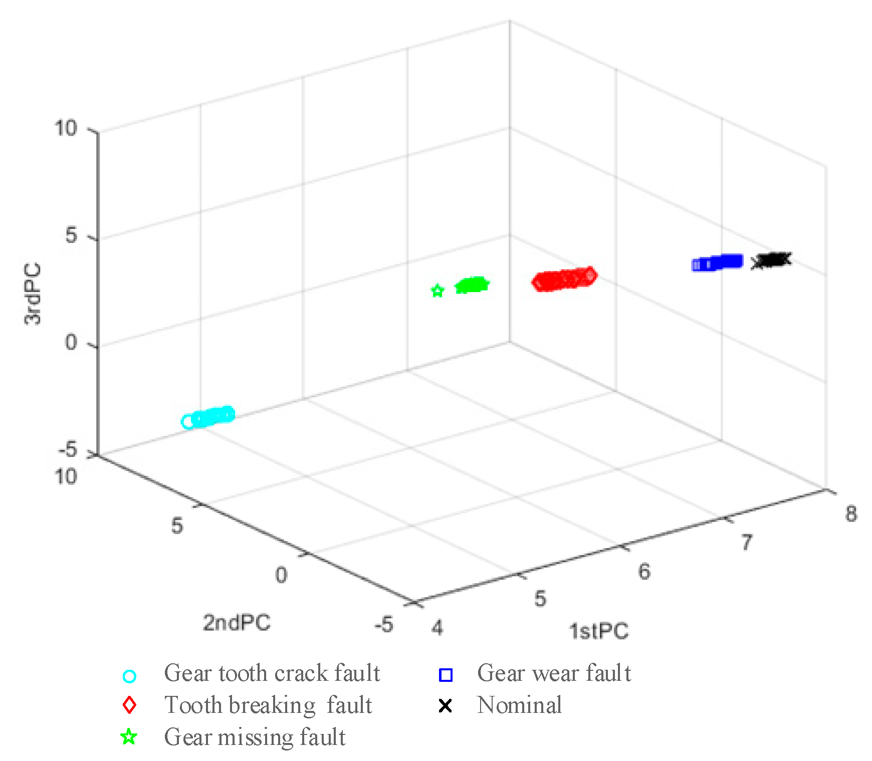 Applsci 10 06376 g017 Applsci 10 06376 g017