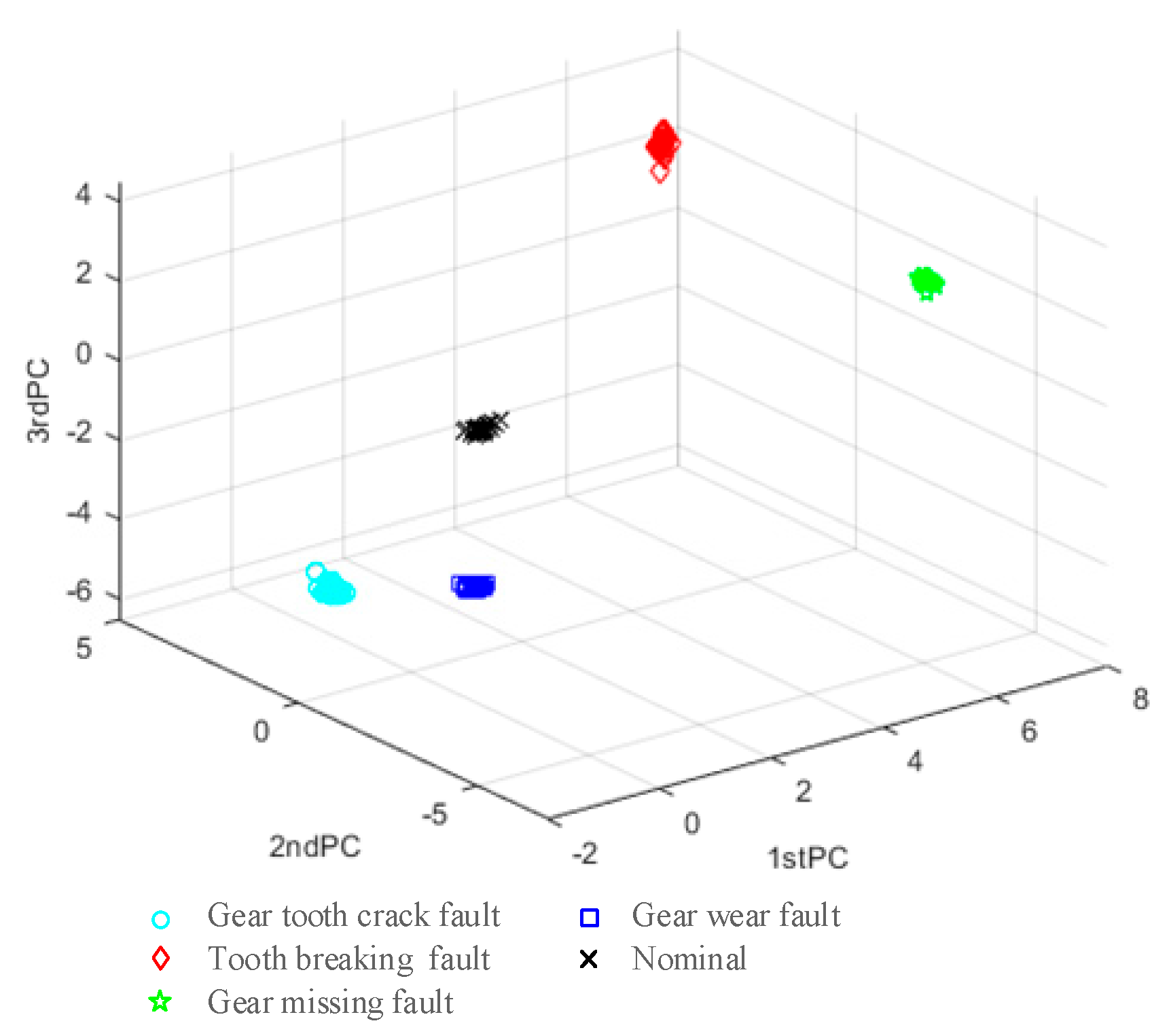 Applsci 10 06376 g019 Applsci 10 06376 g019