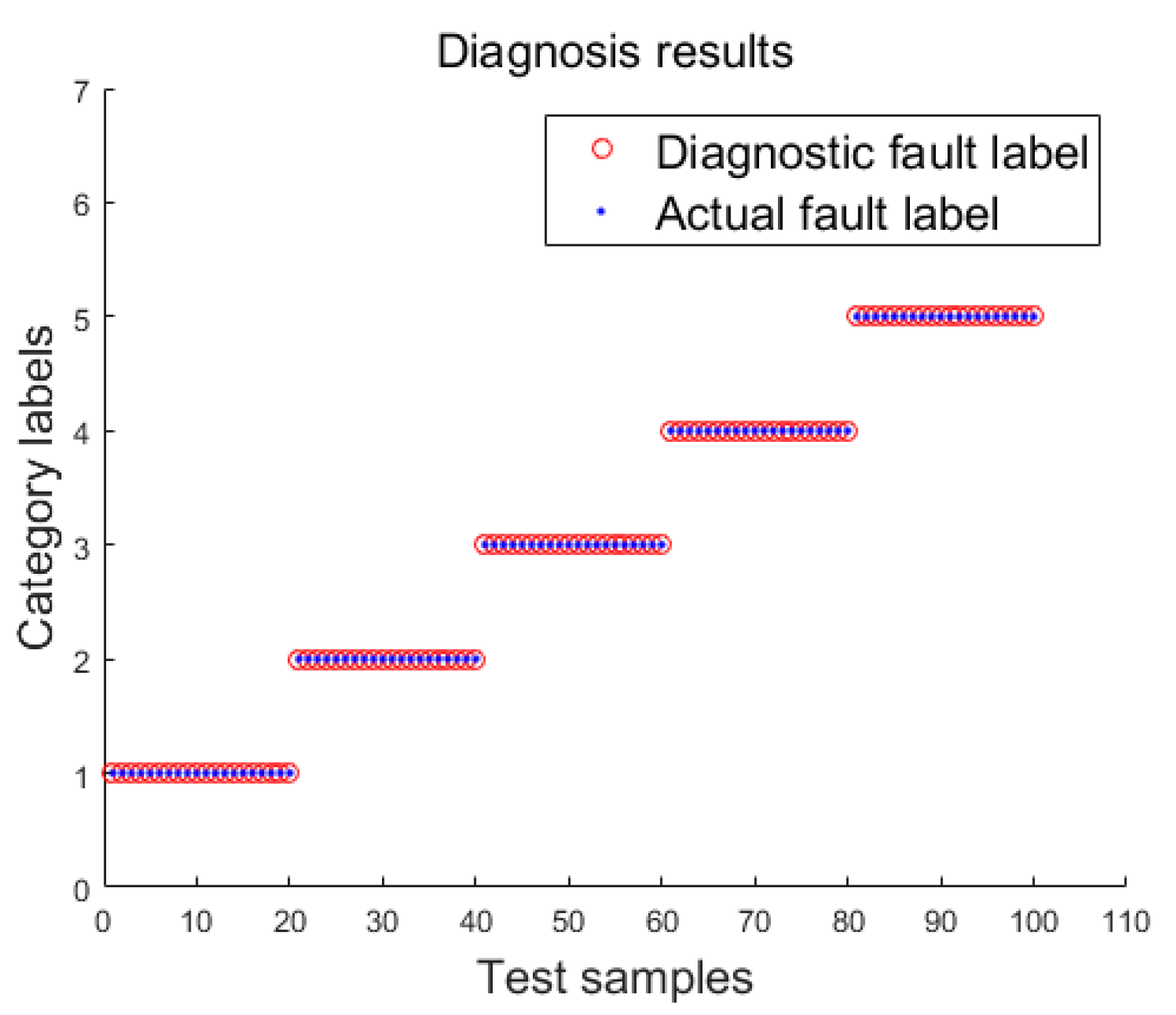 Applsci 10 06376 g023 Applsci 10 06376 g023
