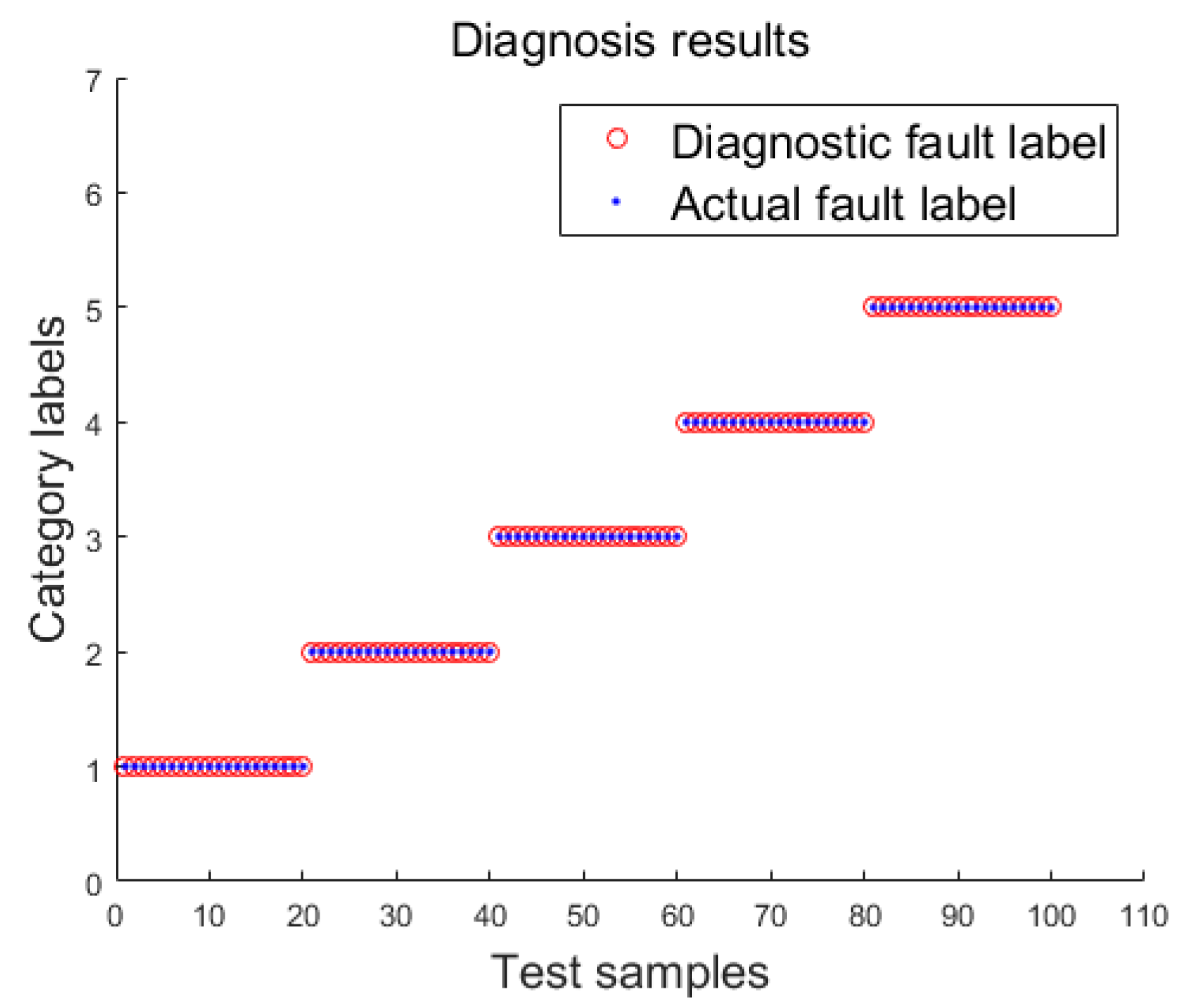 Applsci 10 06376 g024 Applsci 10 06376 g024