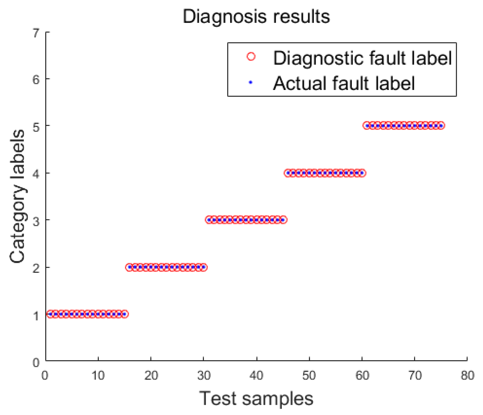 Applsci 10 06376 g026 Applsci 10 06376 g026