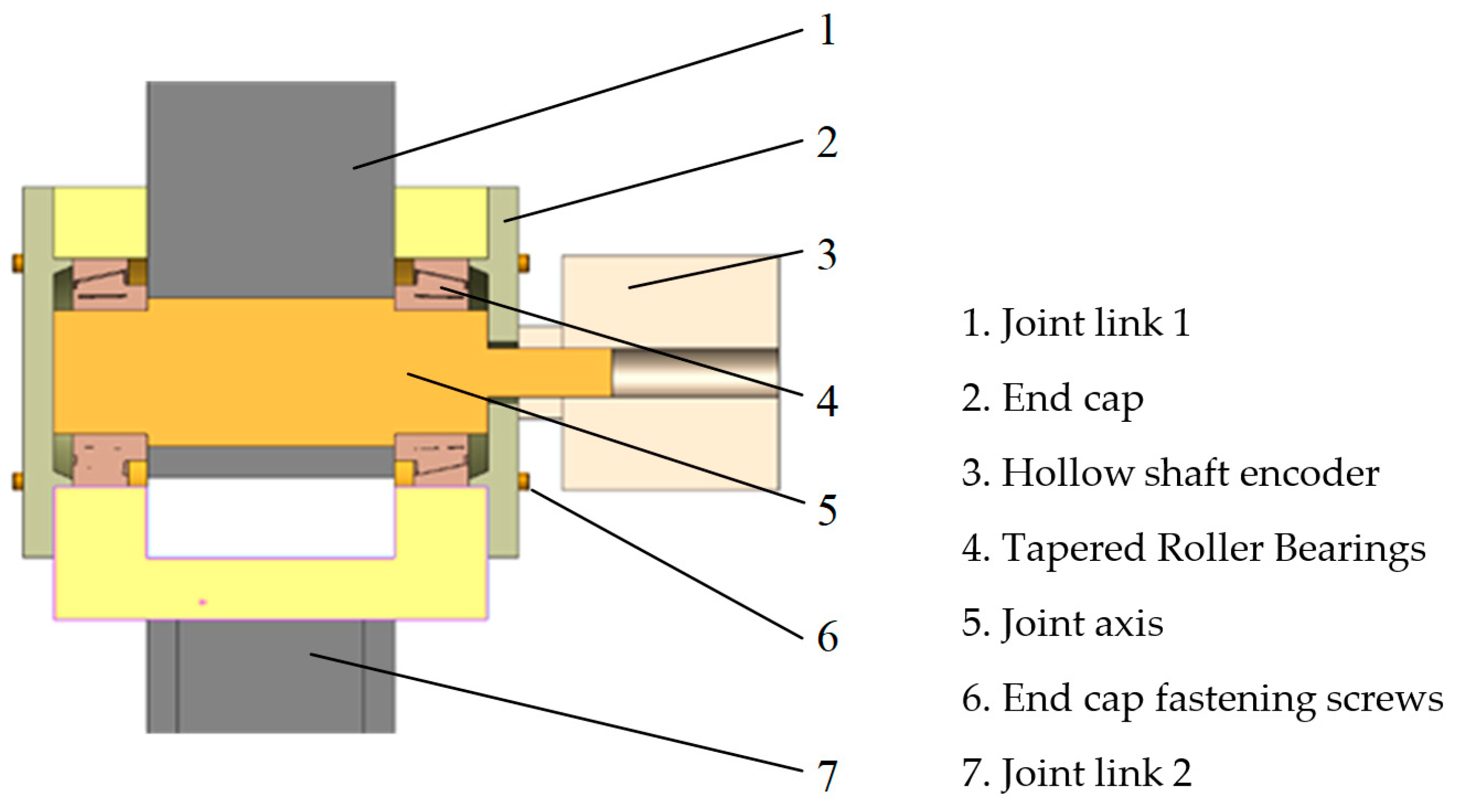 Applsci 10 06377 g002