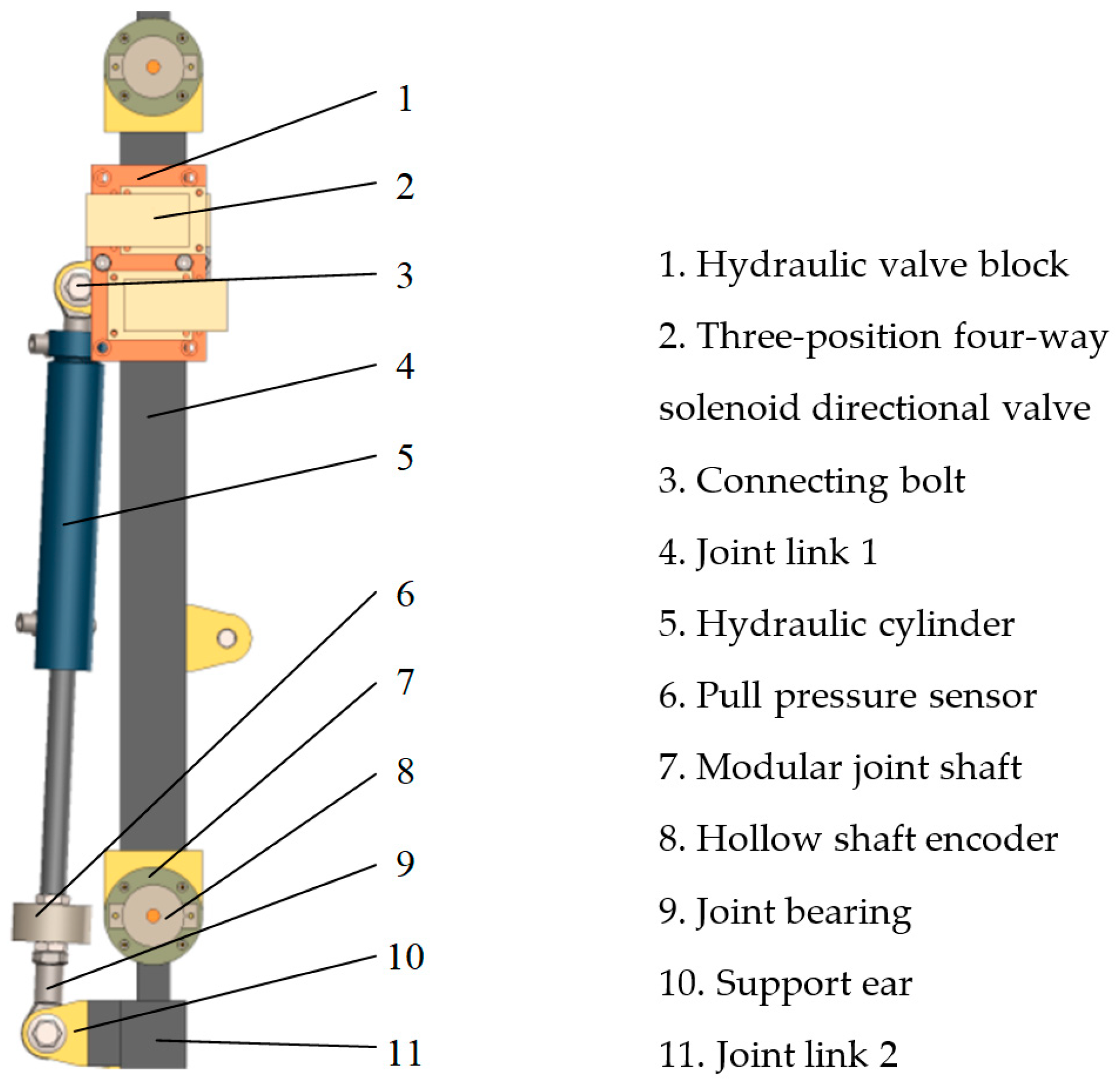 Applsci 10 06377 g003