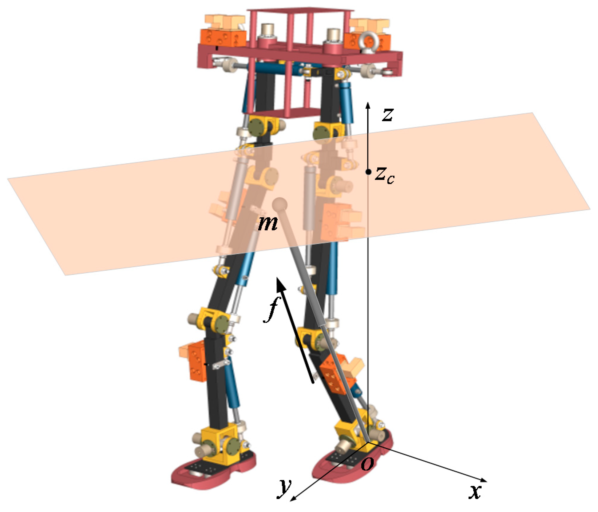 Applsci 10 06377 g010