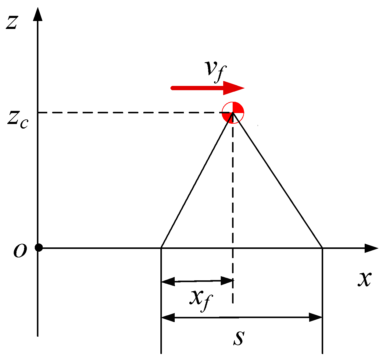 Applsci 10 06377 g011