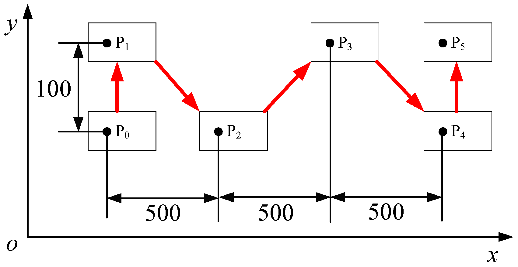 Applsci 10 06377 g013