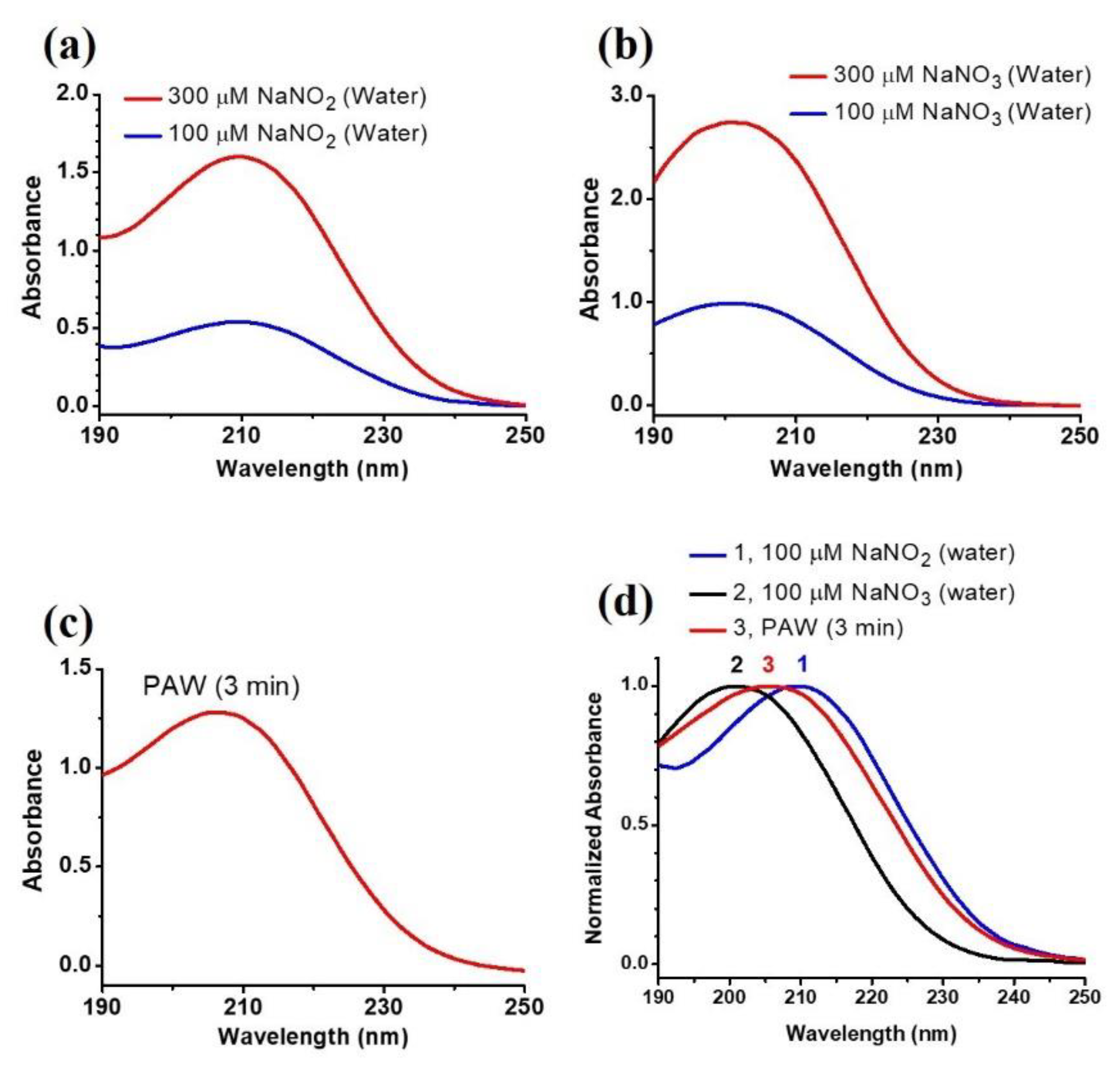Applsci 10 06378 g002 Applsci 10 06378 g002