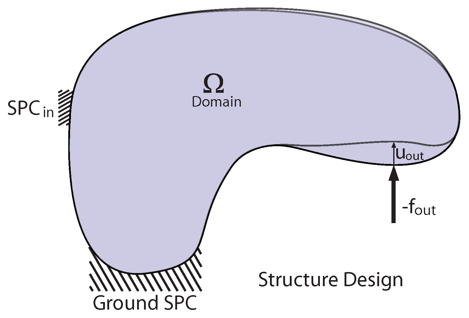 Applsci 10 06380 g002