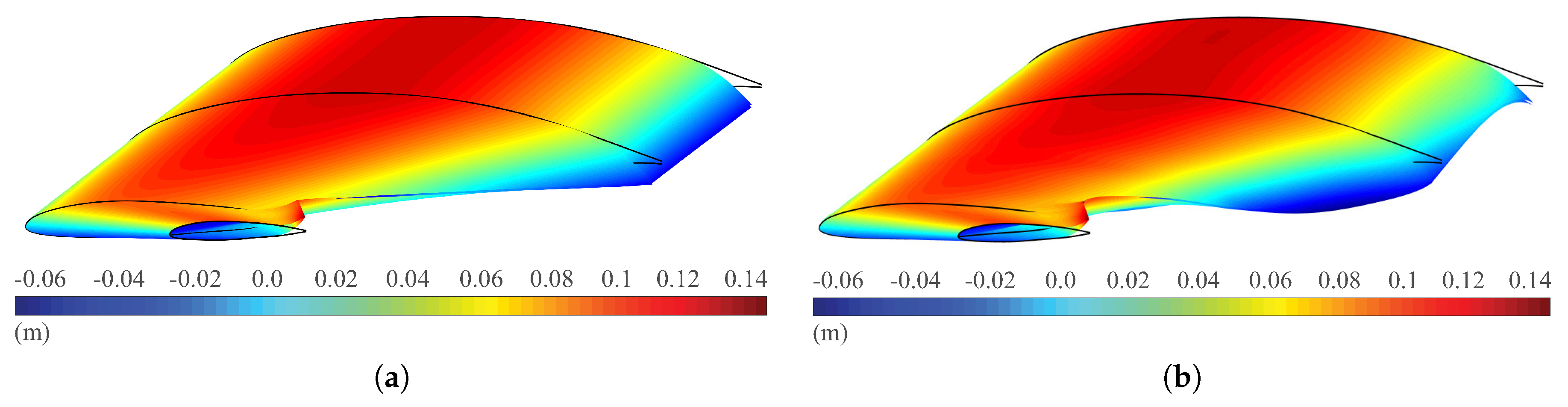 Applsci 10 06380 g006