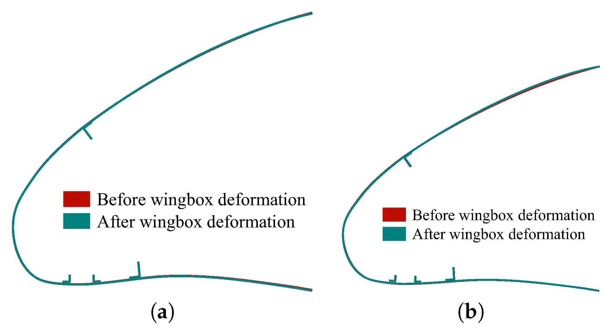 Applsci 10 06380 g024