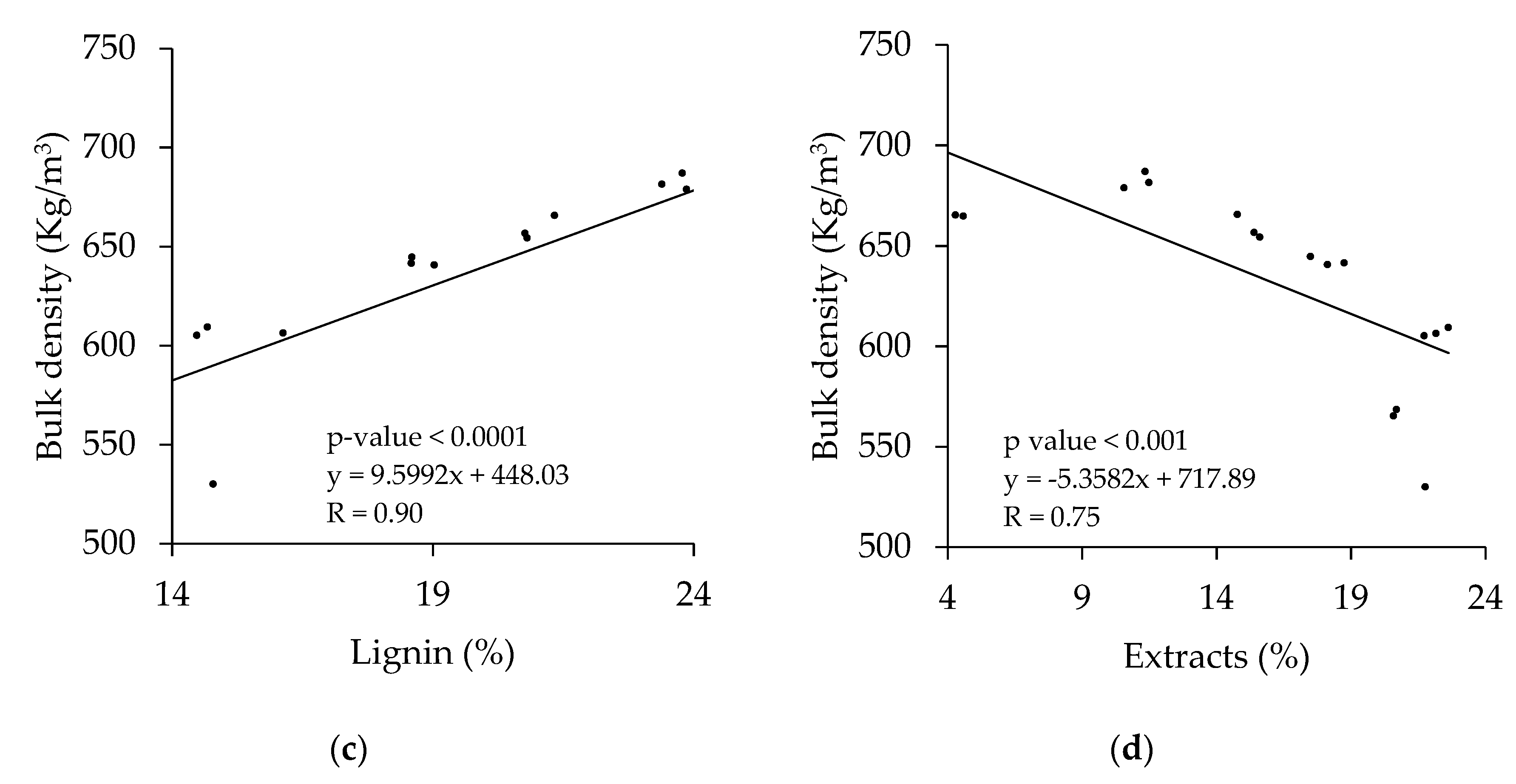 Applsci 10 06383 g001b Applsci 10 06383 g001b