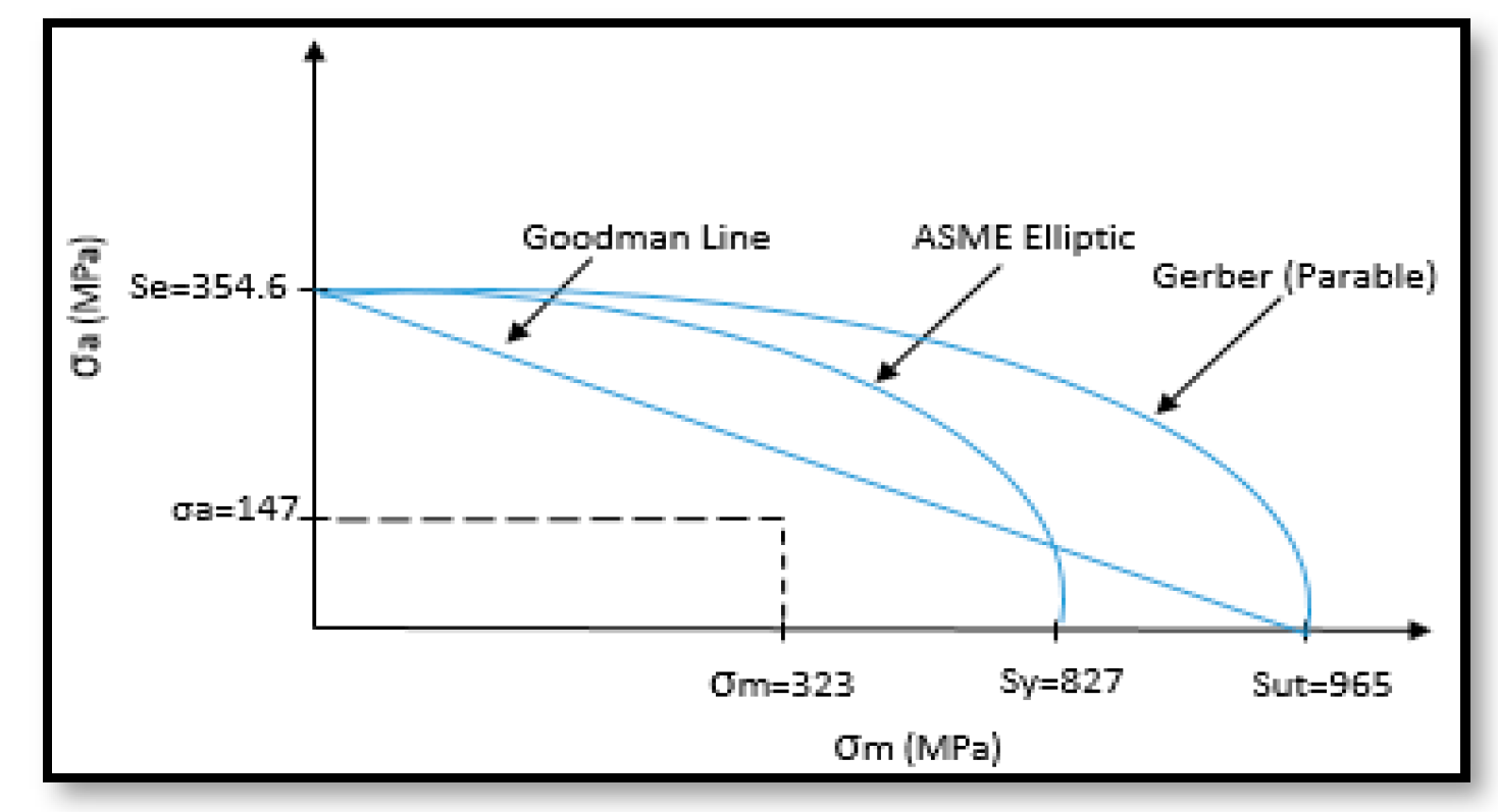 Applsci 10 06384 g001