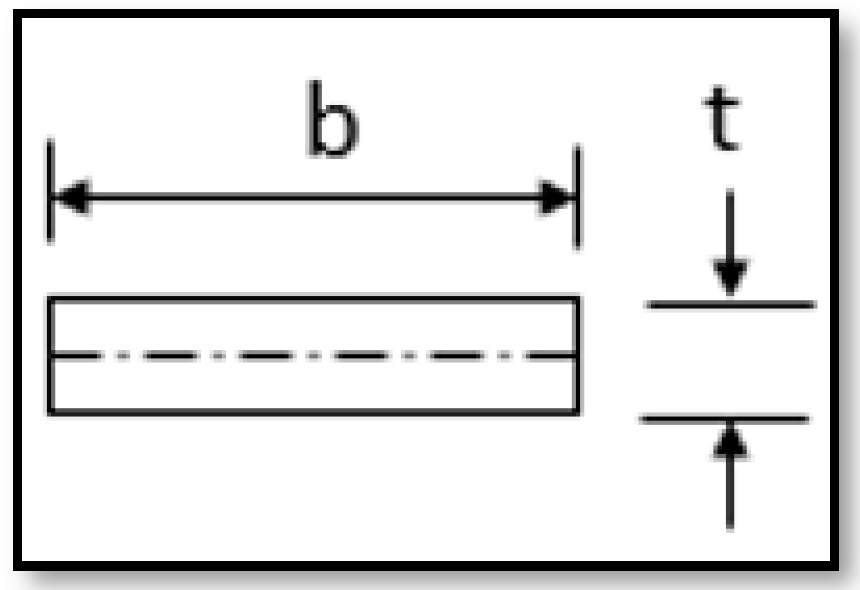 Applsci 10 06384 g003