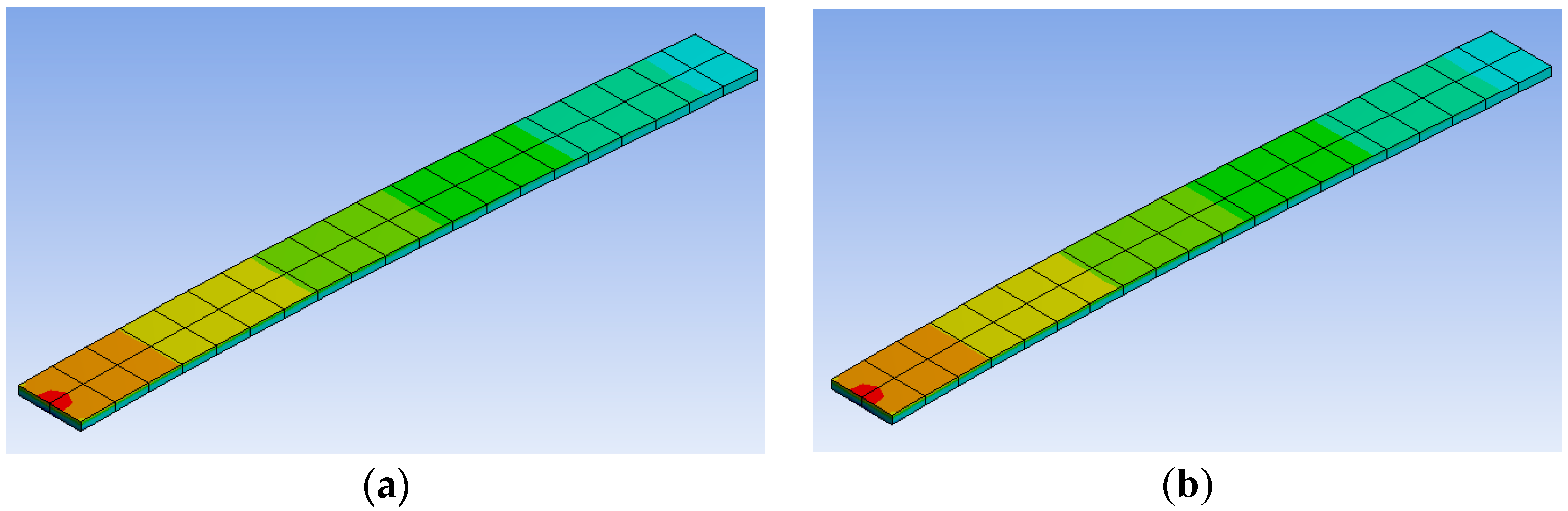 Applsci 10 06384 g005