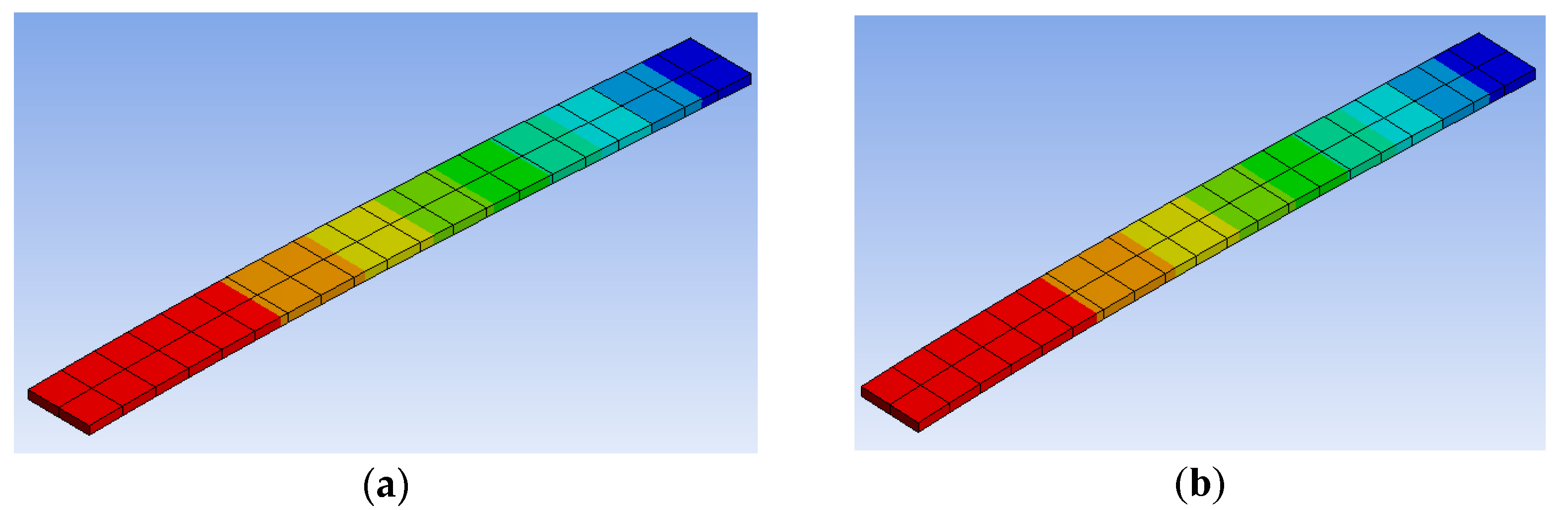 Applsci 10 06384 g006