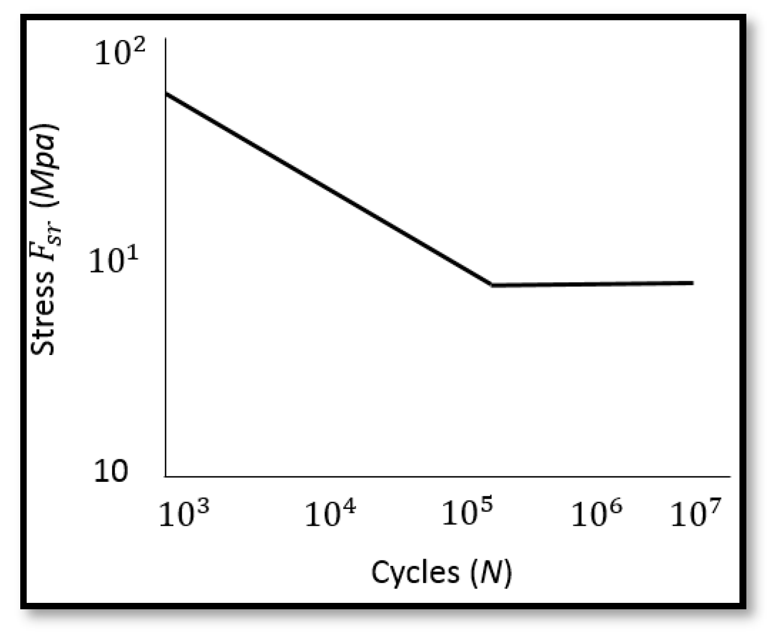 Applsci 10 06384 g007