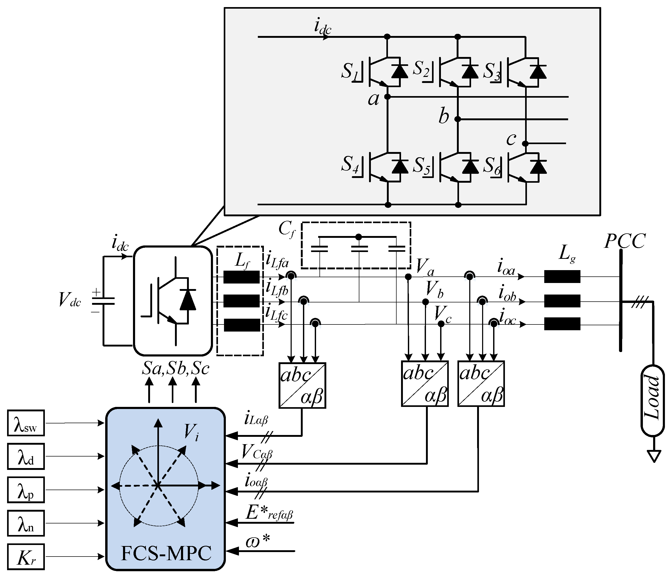 Applsci 10 06390 g002