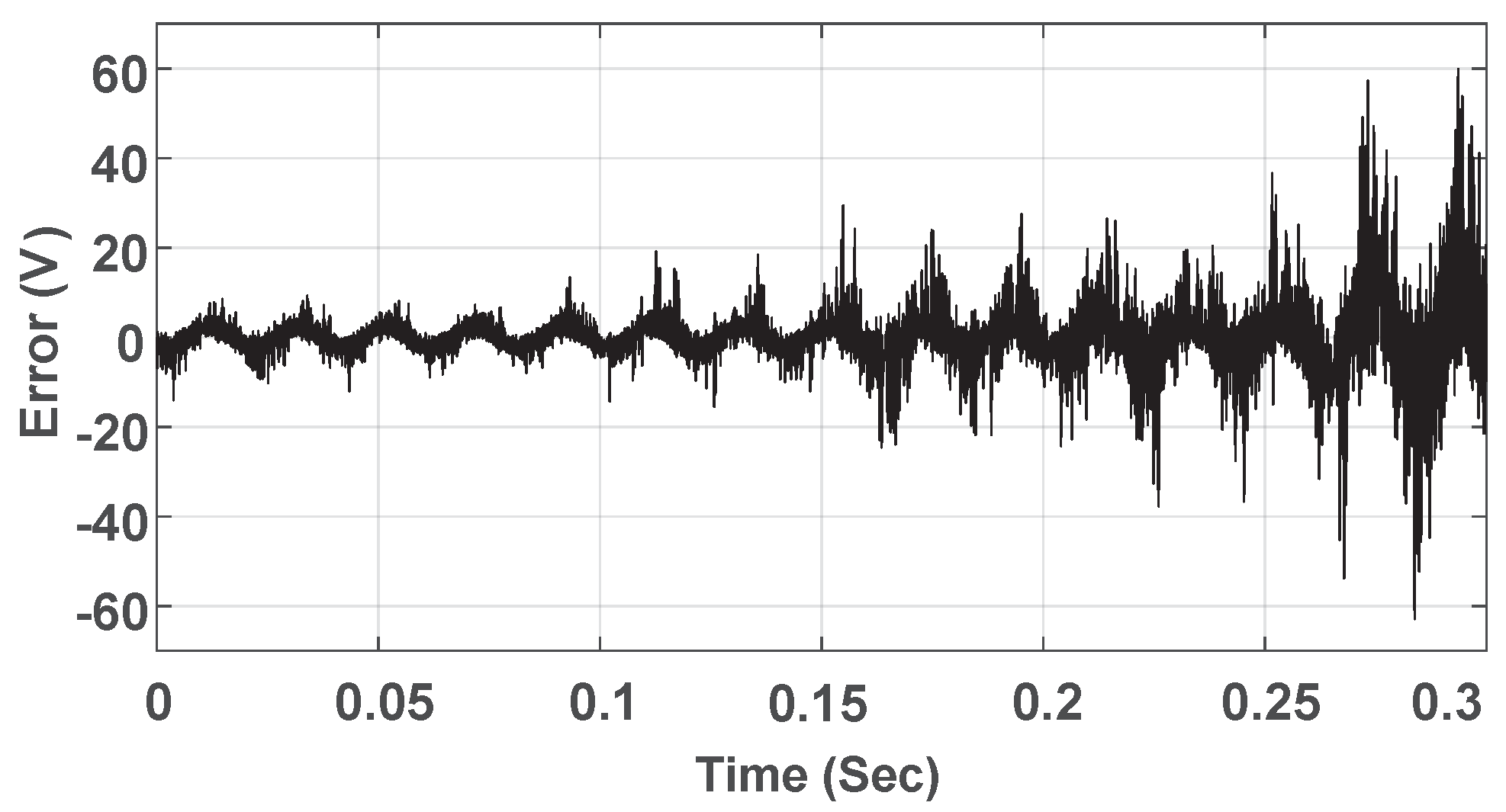 Applsci 10 06390 g005